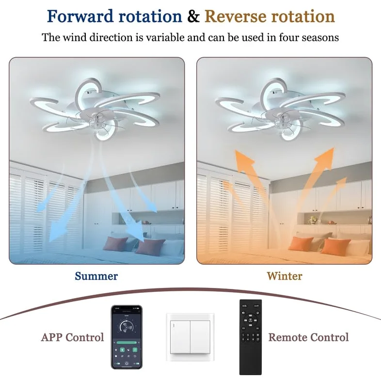 Silenzioso Led Ventilatore Da Soffitto Con Luce, Dimmerabile Lampadario Ventilatore Design Moderno, 6 Velocita Telecomando Timer Plafoniera Con Ventilatore Bambini Soggiorno Camera Da Letto Bianco