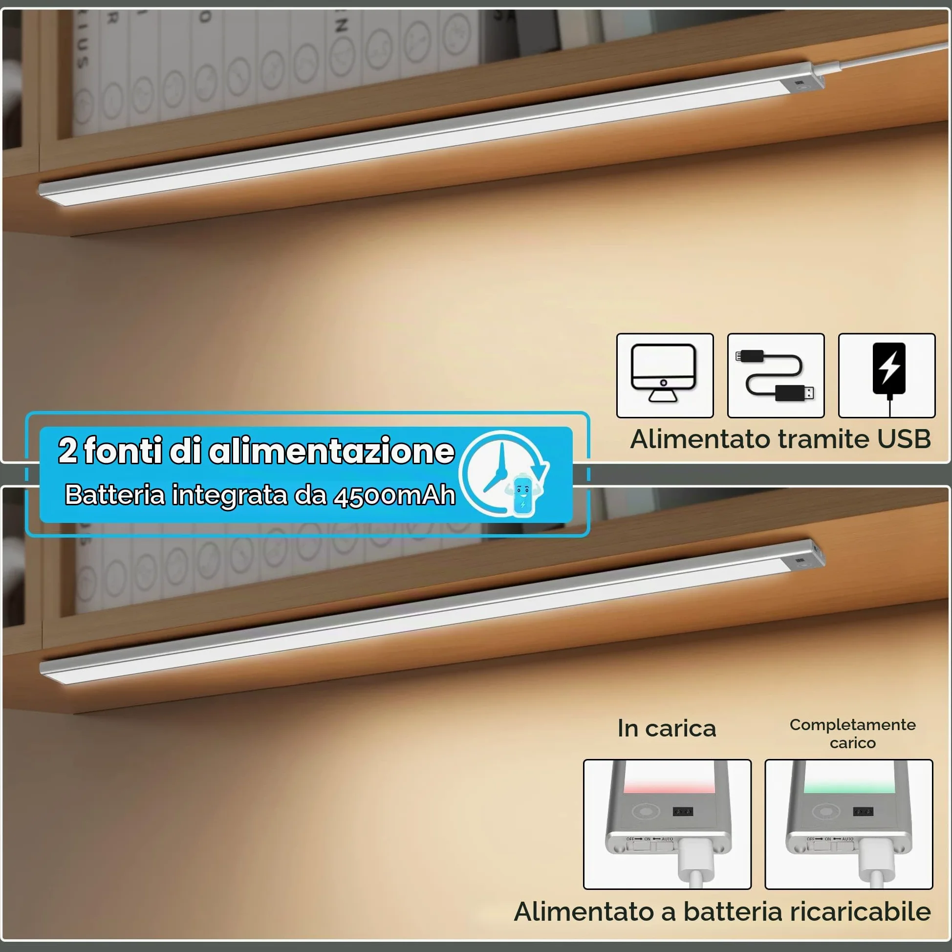 60cm Luce LED Sottopensile con Sensore Movimento a Mano,Barra Luminosa Ricaricabile USB 4500mAh 3Colori Dimmerabile,LED Magnetica Funzione Memoria Senza Fili per Cucina,Armadio,Bagno
