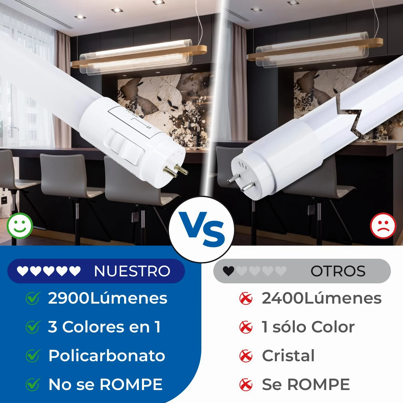 LED ATOMANT Confezione da 10 Tubo LED 150cm 24W, CCT (Selettore di Colore Bianco Caldo, Neutro e Freddo), 2900 Lumen, Started LED Incluso, Standard T8