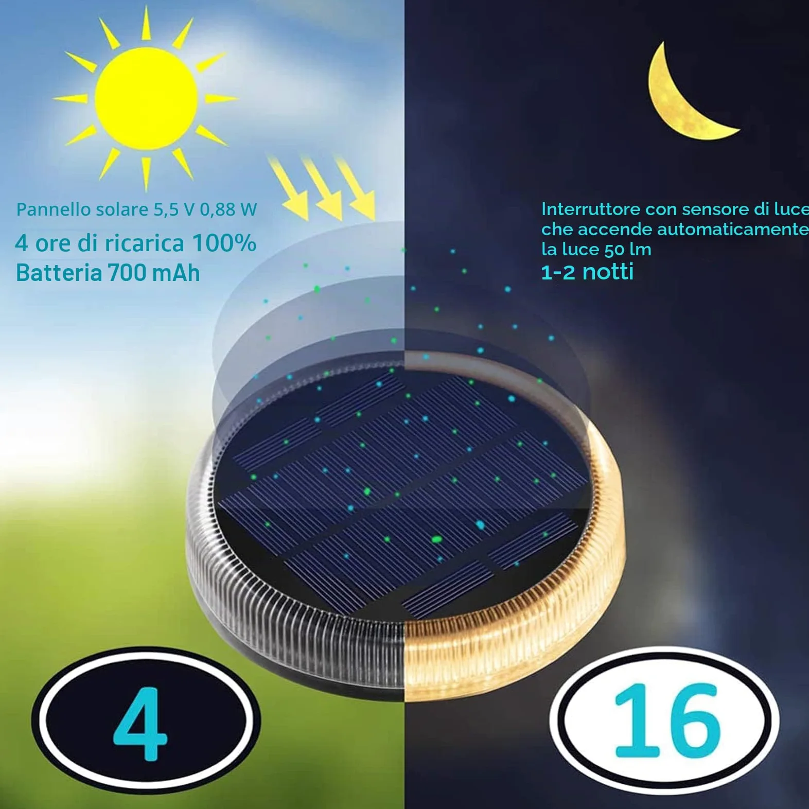 Luci Solari da Giardino, Lampada Solare da Esterno, Luci di Sicurezza Faretto per Ponte Vialetto Passerella Percorso Scale Piazza Cortile Auto On/Off - Bianco caldo 4pcs