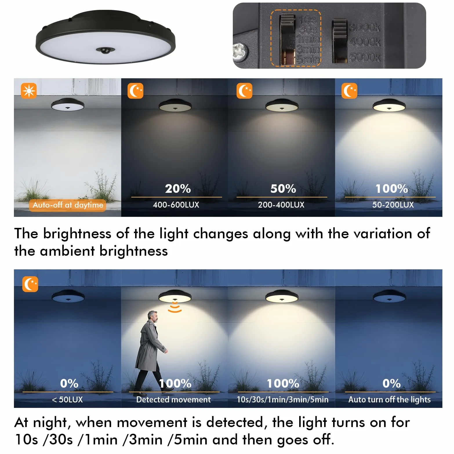 15W Plafoniera Esterno con Sensore Movimento, Diametro 30 cm, Radar Crepuscolare, CCT Regolabile 3000K-5000K, 2100LM LED Bagno Soffitto, IP65 Impermeabile, Soggiorno Bagno
