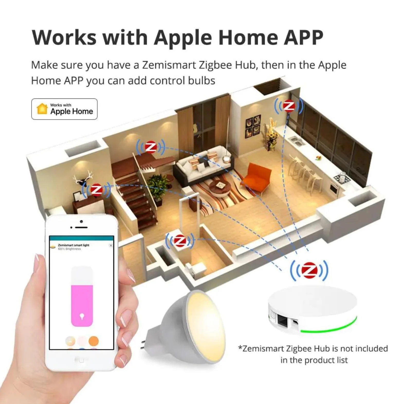6 Pezzi 12V MR16 5W Lampadina LED Spotlight Intelligente RGBCW Dimmerabile Funziona con Tuya Alexa Google Home
