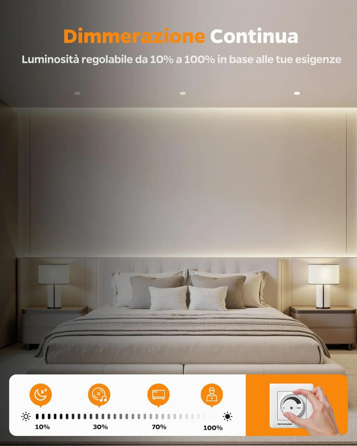 Sanyoung Faretti LED da Incasso per Cartongesso Dimmerabile 5W, Set di 20 | Foro 65-80mm, Luce Caldo Luce Naturale Luce Freddo, 380LM, Impermeabile IP44, Faretto LED 220V per Bagno