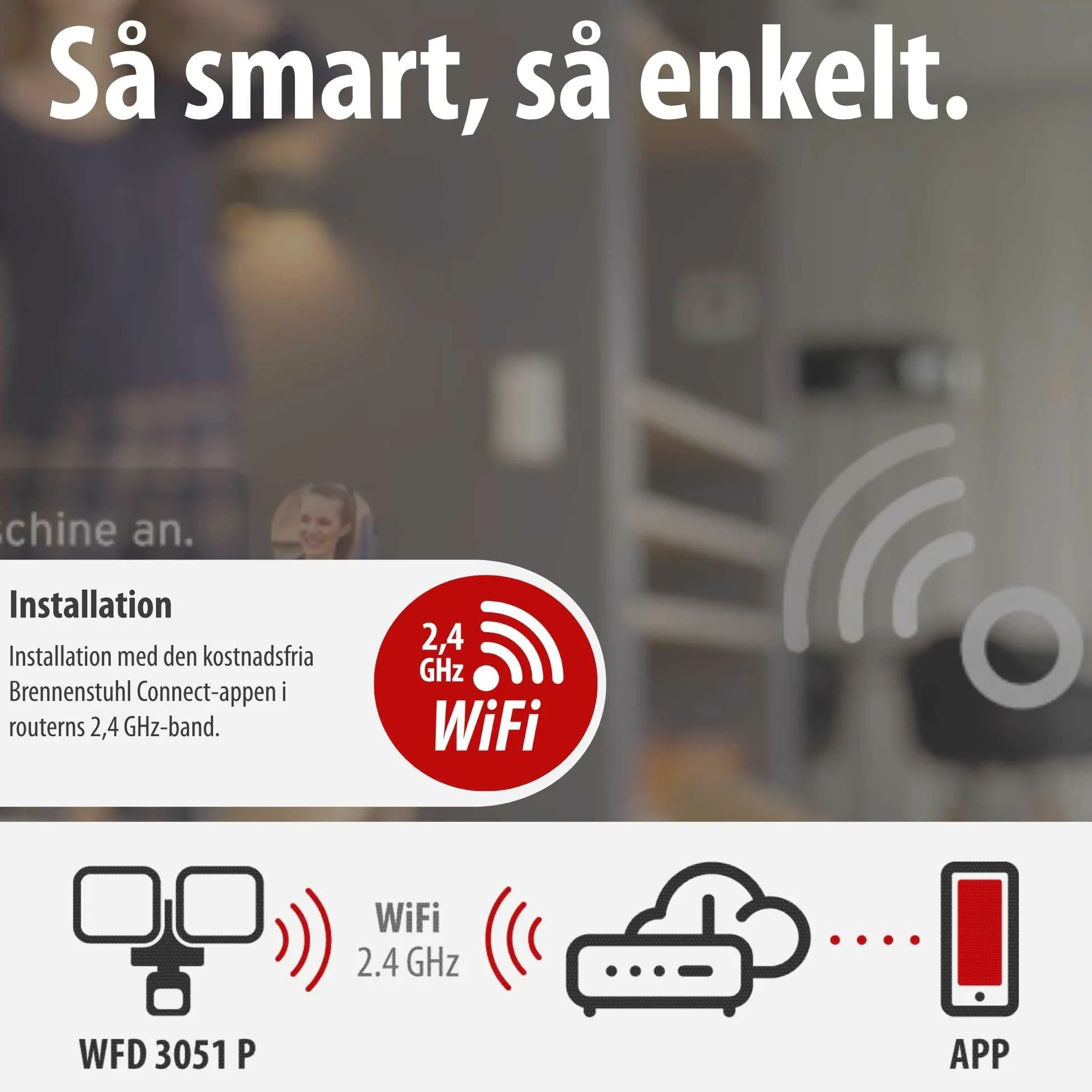 Brennenstuhl Connect WiFi Faretto LED doppio WFD 3051 P con rilevatore di movimento (36 W, 4300 lm, IP54, varie funzioni di luce regolabili tramite app, faretto da esterno per montaggio a parete)