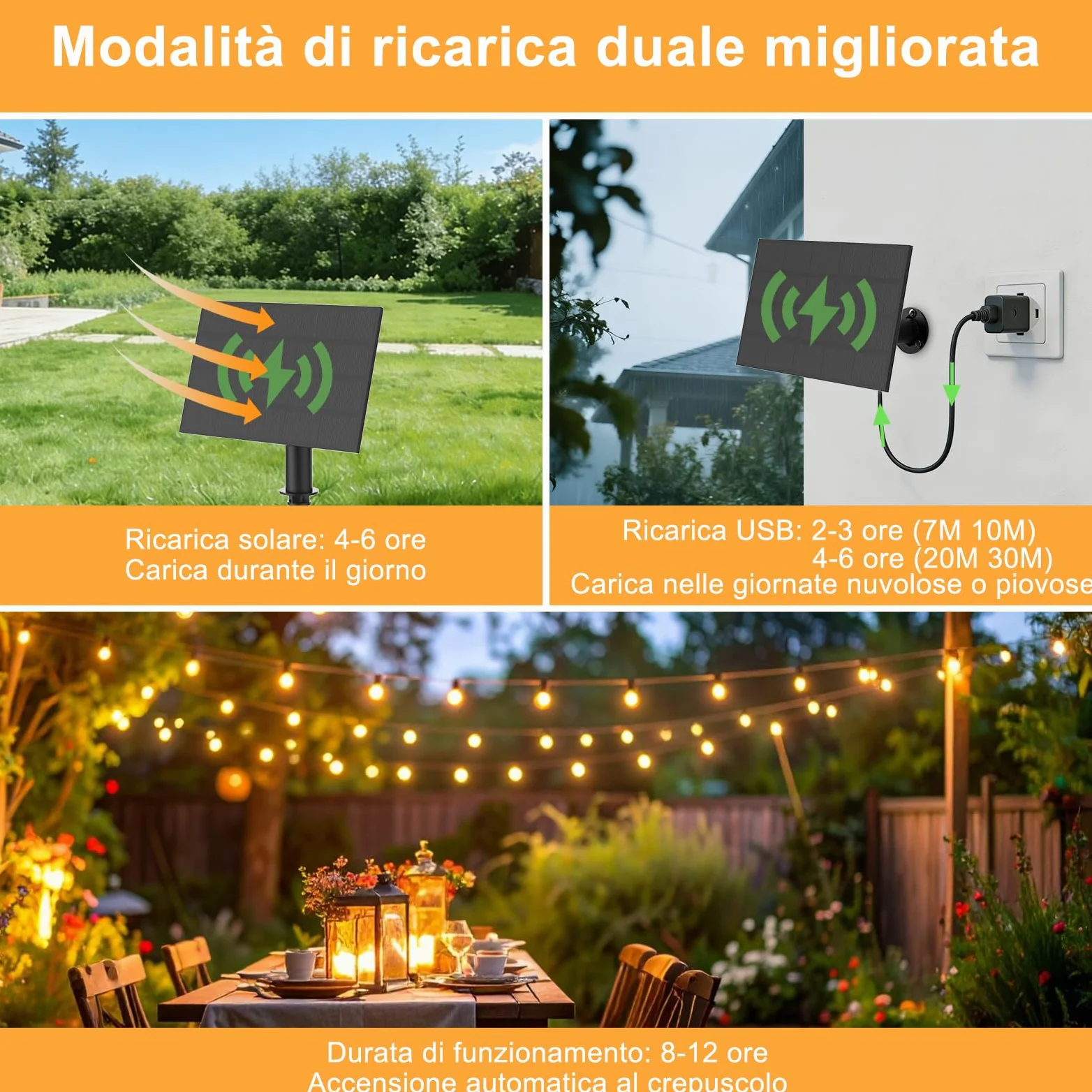 Luci Solari Da Esterno G40 20M Con Ricarica USB O Solare Duale Festoon Lights 24V Con Telecomando Dimmabile Timer 30 Lampadine Infrangibili Impermeabili Per Giardino