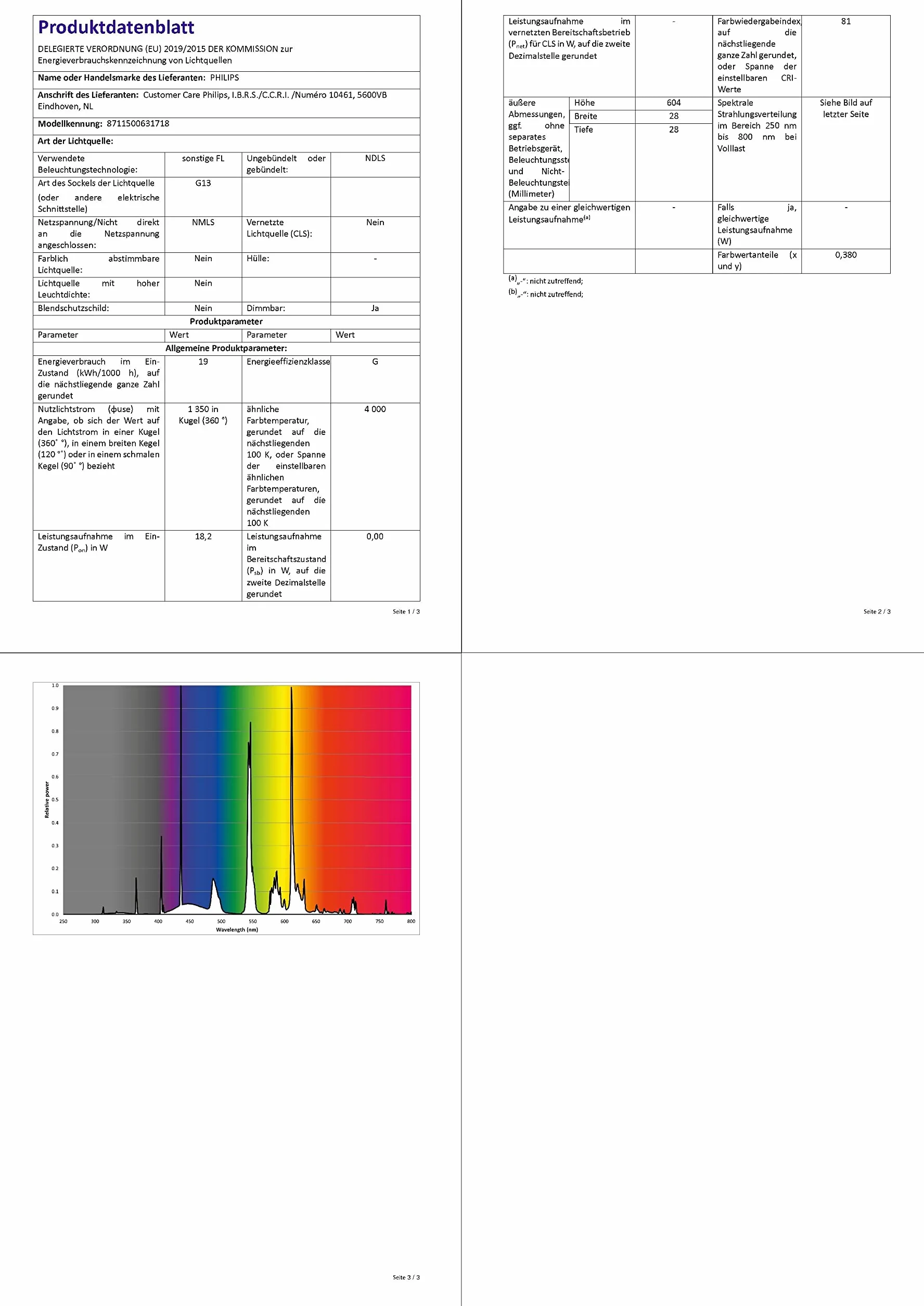 Philips 840 - Lampadina fluorescente TL-D, 18 W, 25 pezzi