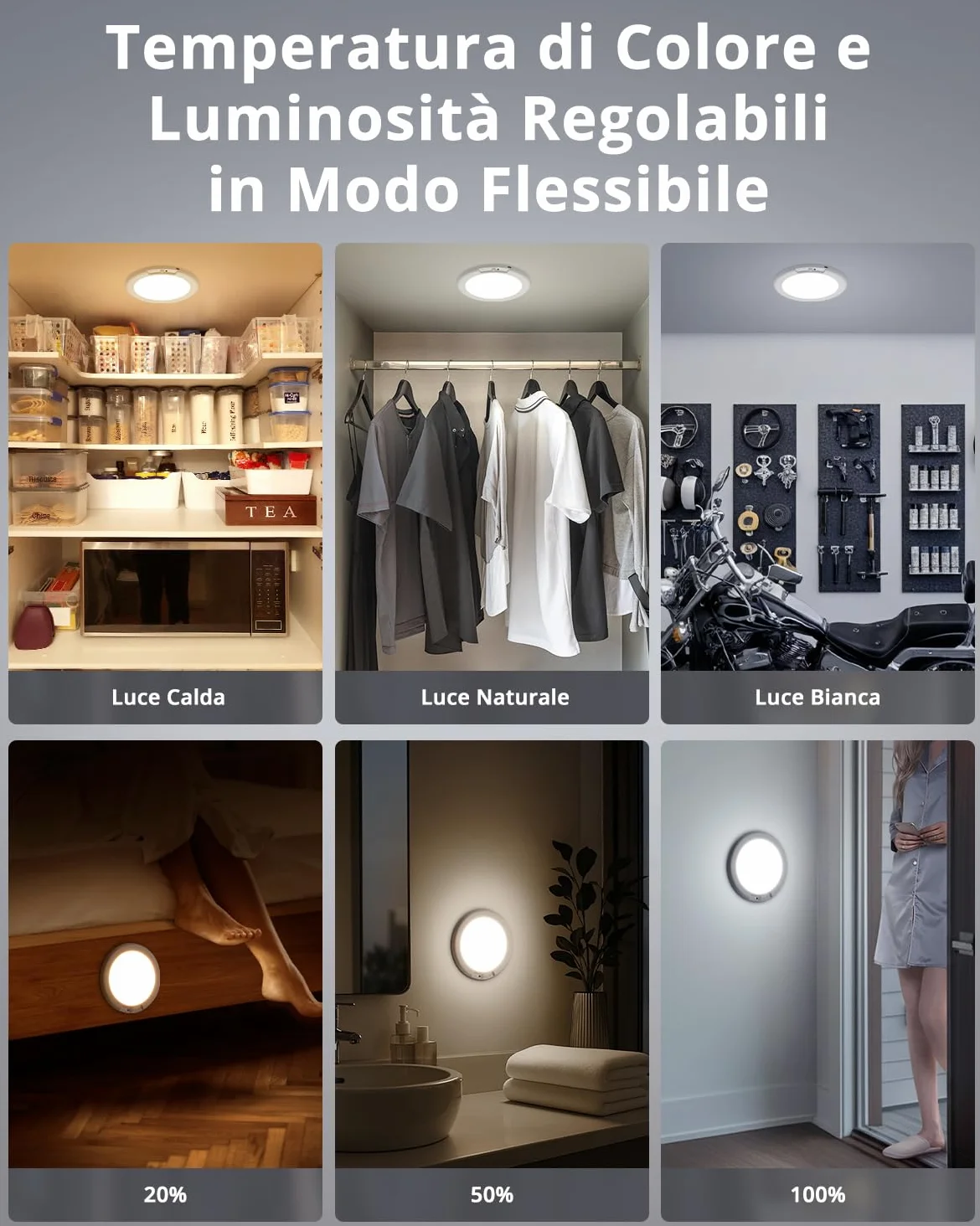 Bojim IP44 Plafoniera LED Luce Ricaricabile Bagno 6000 mAh per 85 Giorni e Sensore Movimento, Luci Senza Fili Telecomando per Garage Ripostiglio Luce Fredda Neutra e Calda in 2 Pezzi