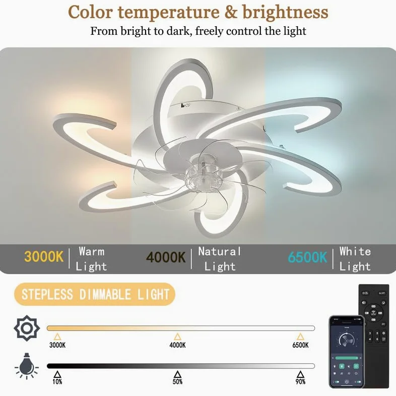 Silenzioso Led Ventilatore Da Soffitto Con Luce, Dimmerabile Lampadario Ventilatore Design Moderno, 6 Velocita Telecomando Timer Plafoniera Con Ventilatore Bambini Soggiorno Camera Da Letto Bianco