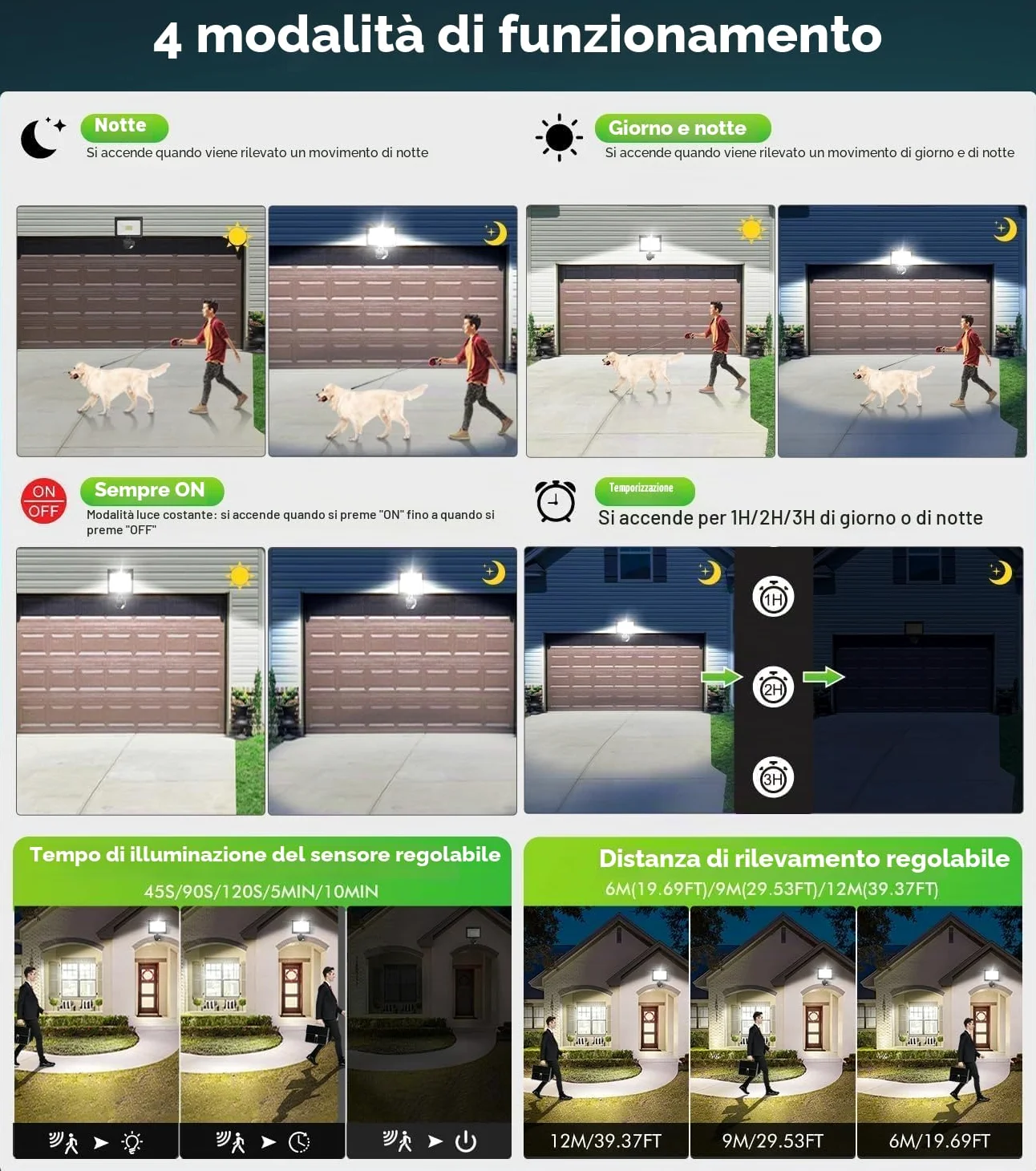 CLY Faretto Led da Esterno con Sensore di Movimento 60W, 5640LM Faretti Led da Esterno con Telecomando 4 Modalità 10 Luminosità Fari LED Esterno Bianca Fredda Faro led da Esterno IP66 Impermeabile