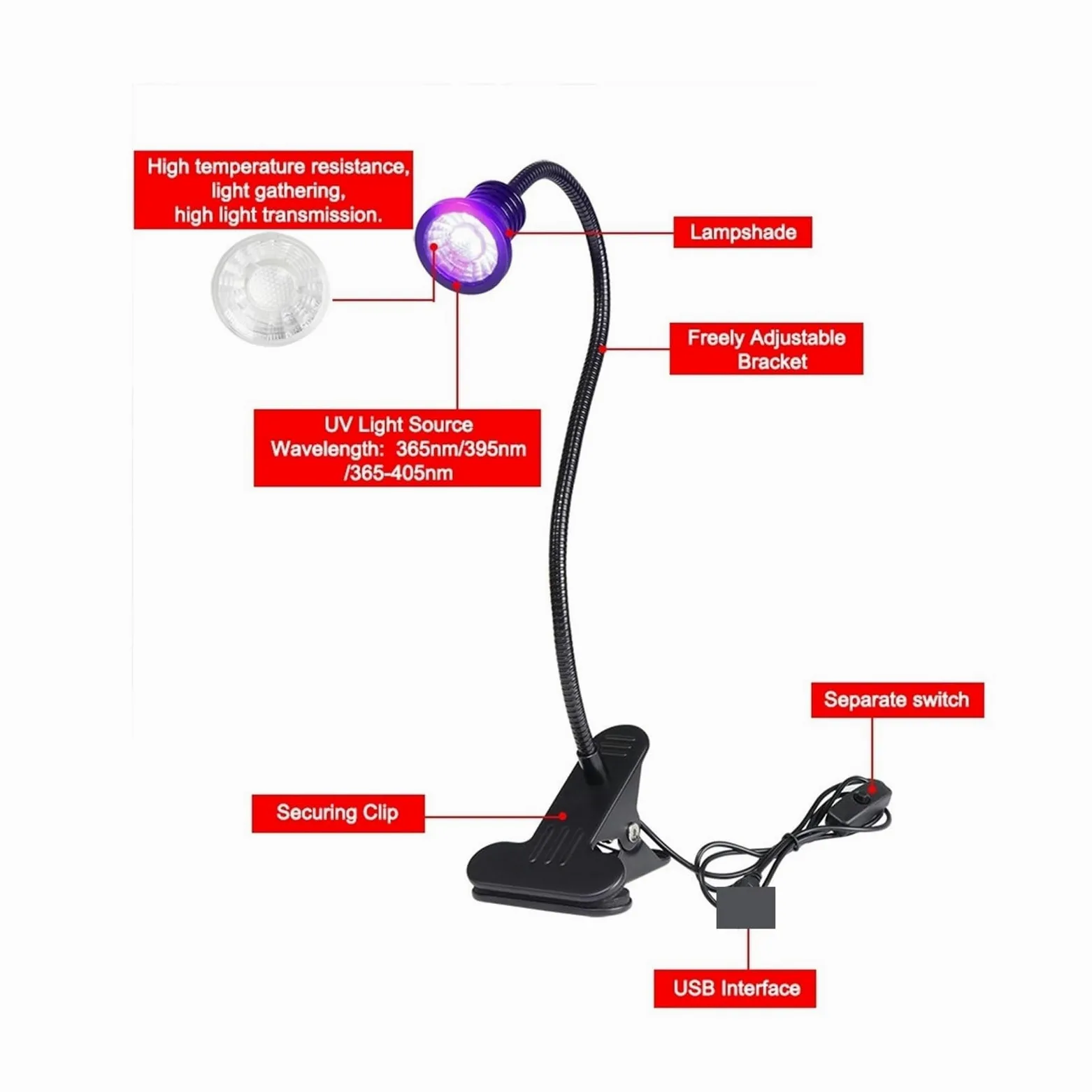Lampada per polimerizzazione UV 10W Ha Condotto Le Luci Ultraviolette Lampe Uv Lampada Da Tavolo Mini Gel Uv Che Cura La Luce Del Chiodo for Uv Led Fai Da Te nail art Contanti Rivelatore Medico(365nm)