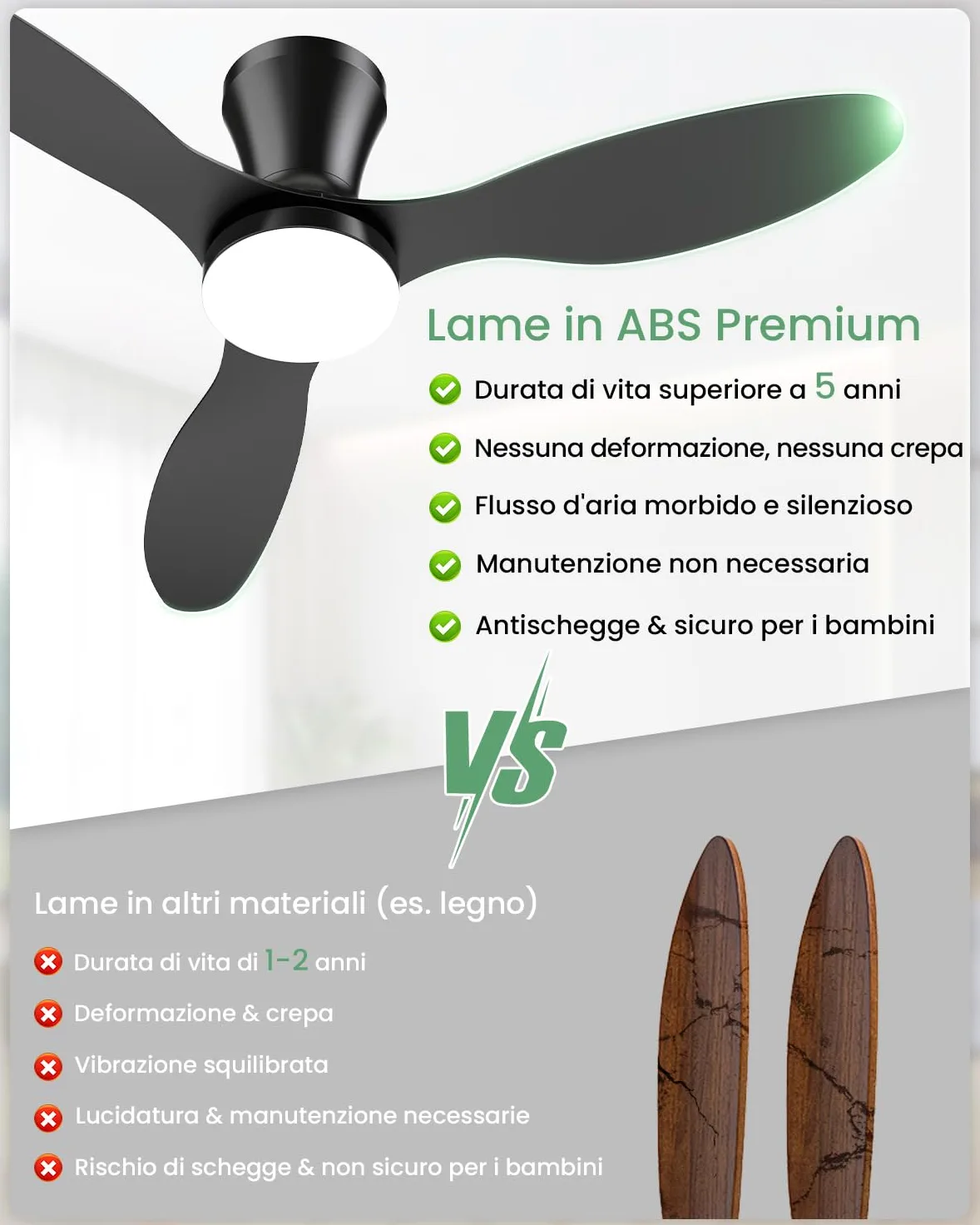 Airwit 106cm Ventilatore da Soffitto con Luce e Telecomando Silenzioso, 3CCT Dimmerabile Funzione di Memoria Ventilatori da Soffitto con Lampada a LED con 3 pale per Soggiorno Cucina Camera da Letto