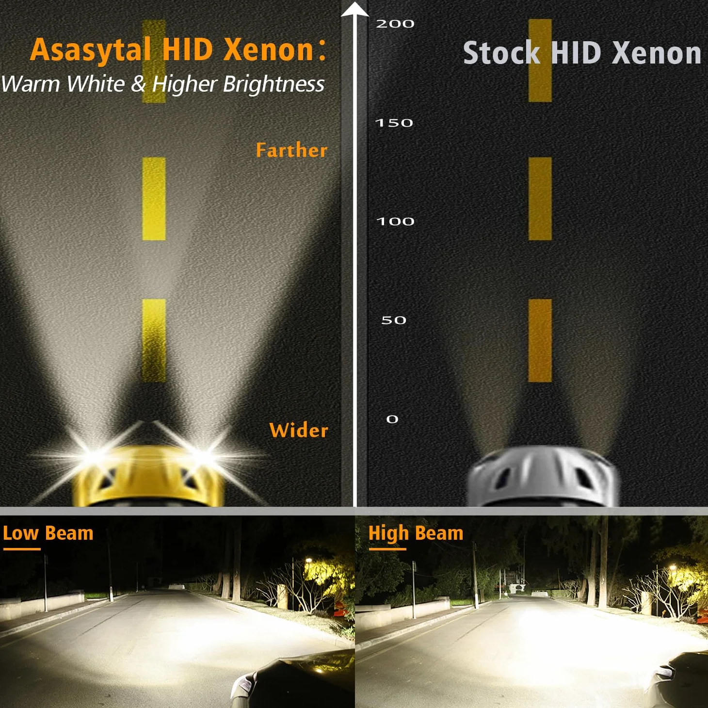 Lampade Xenon D5S 25W 4300K Bianco Caldo 12V HID Fari Auto Abbagliante/Anabbagliante, 2 Pezzi