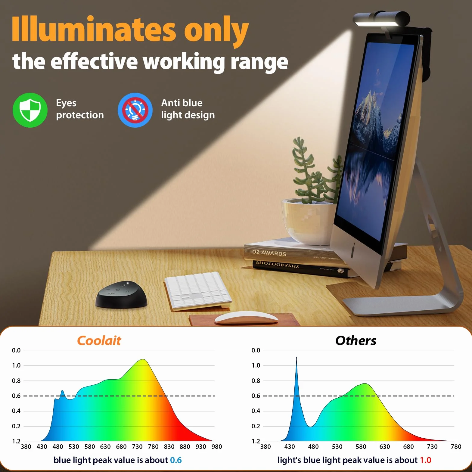 Barra luminosa per monitor per la cura degli occhi, lampada da scrivania a LED asimmetrica con oscuramento continuo, nessun riflesso dello schermo per monitor da 17-35 pollici, perfetta per casa e