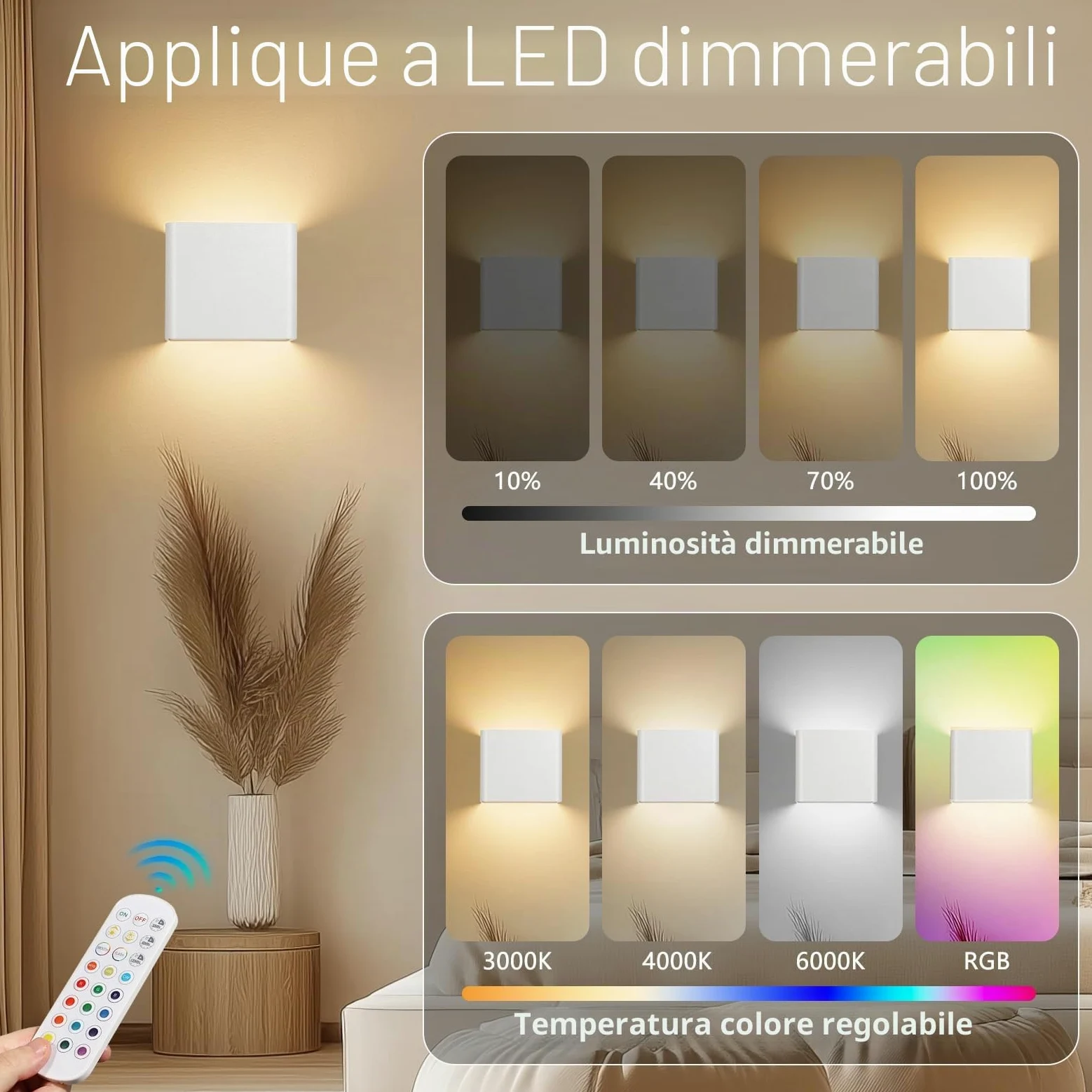 Applique da Parete Interno - Appliques LED da Muro Camera da Letto