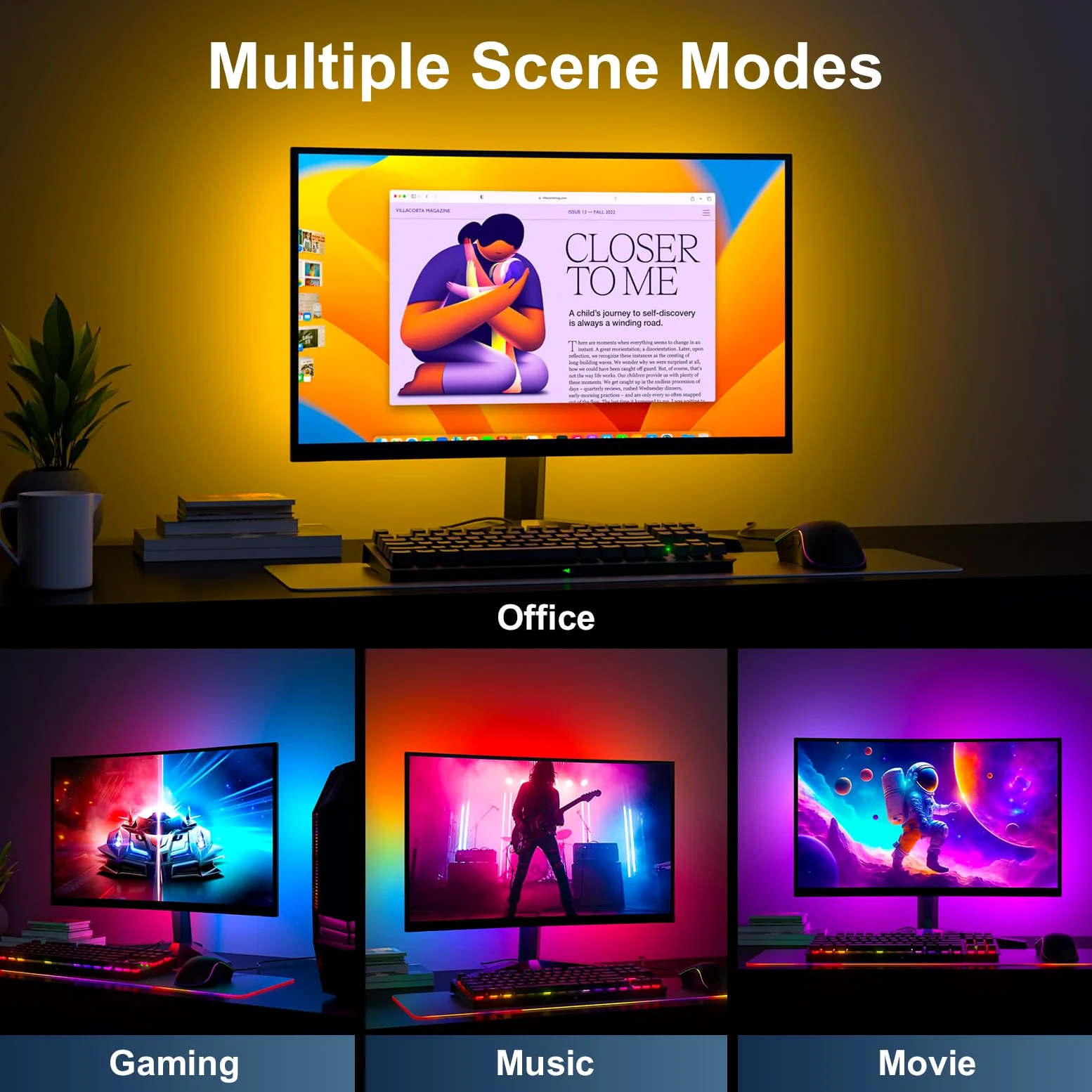 4 Sides 27-32 pollici PC Monitor Retroilluminazione, striscia LED RGBIC sincrona con colore dello schermo e musica per giochi, film, ecc, facile da usare senza fotocamera, controllo software