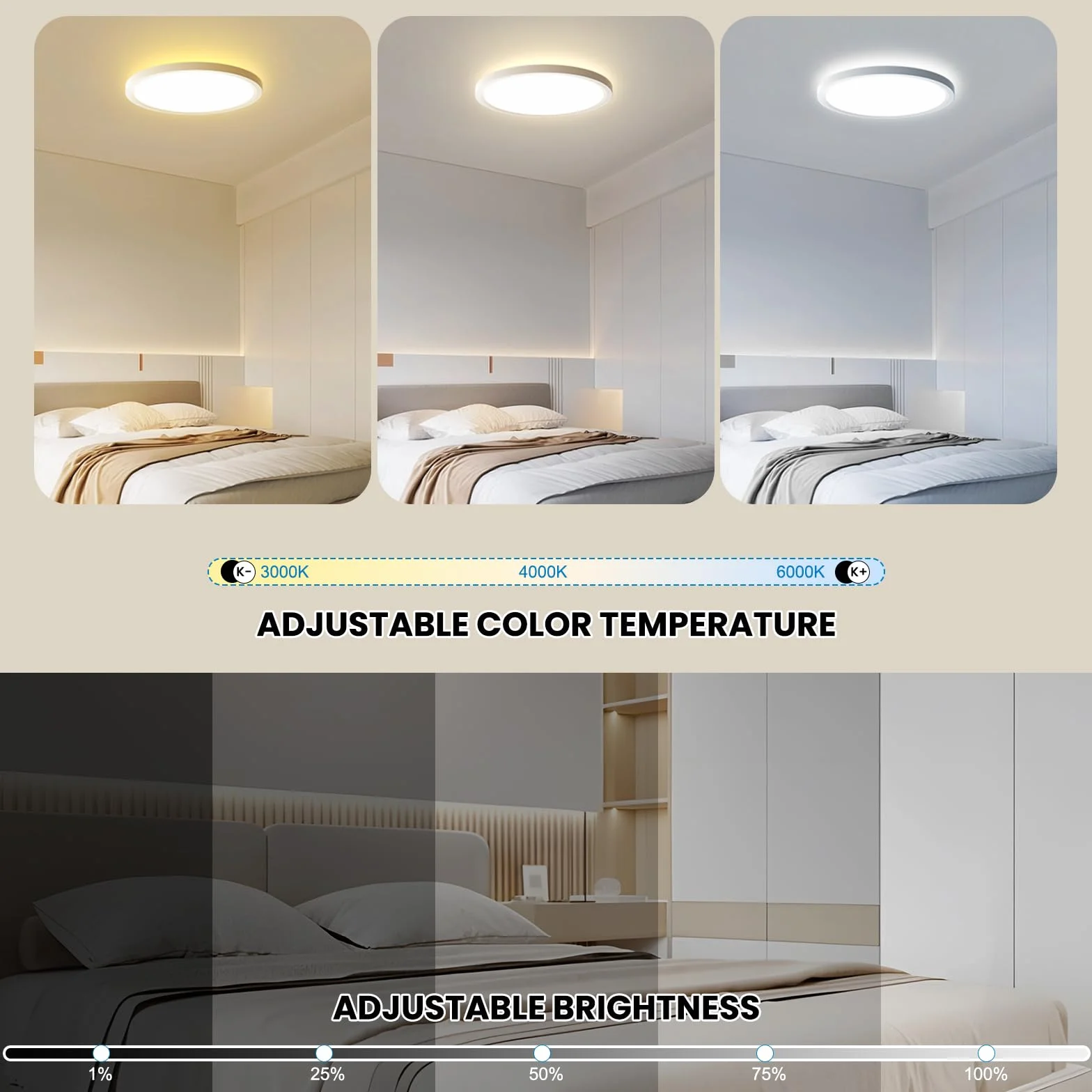 Plafoniera LED Soffitto Dimmerabile 40cm, 48W Lampada da Soffitto RGB con Telecomando App Compatibile con Alexa, Luce d'Ambiente 7 Colori per Camera da Letto Soggiorno Festa, IP44 per Bagno Cucina