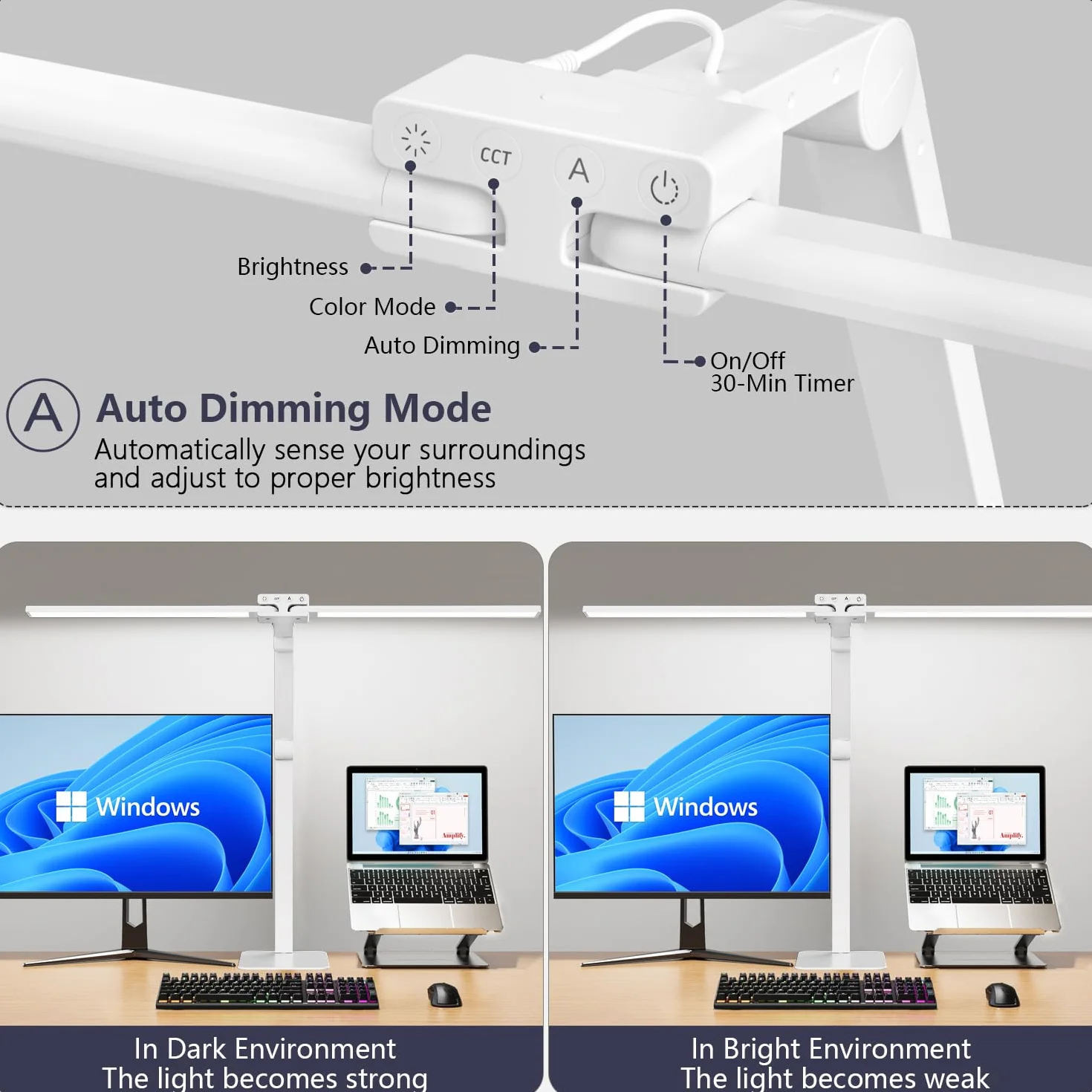 KableRika 24W Lampada da scrivania a LED per ufficio, lampada da scrivania a doppia testa con base, luce da scrivania di design dimmerabile, luce per monitor pc,lo studio e l'illuminazione di casa