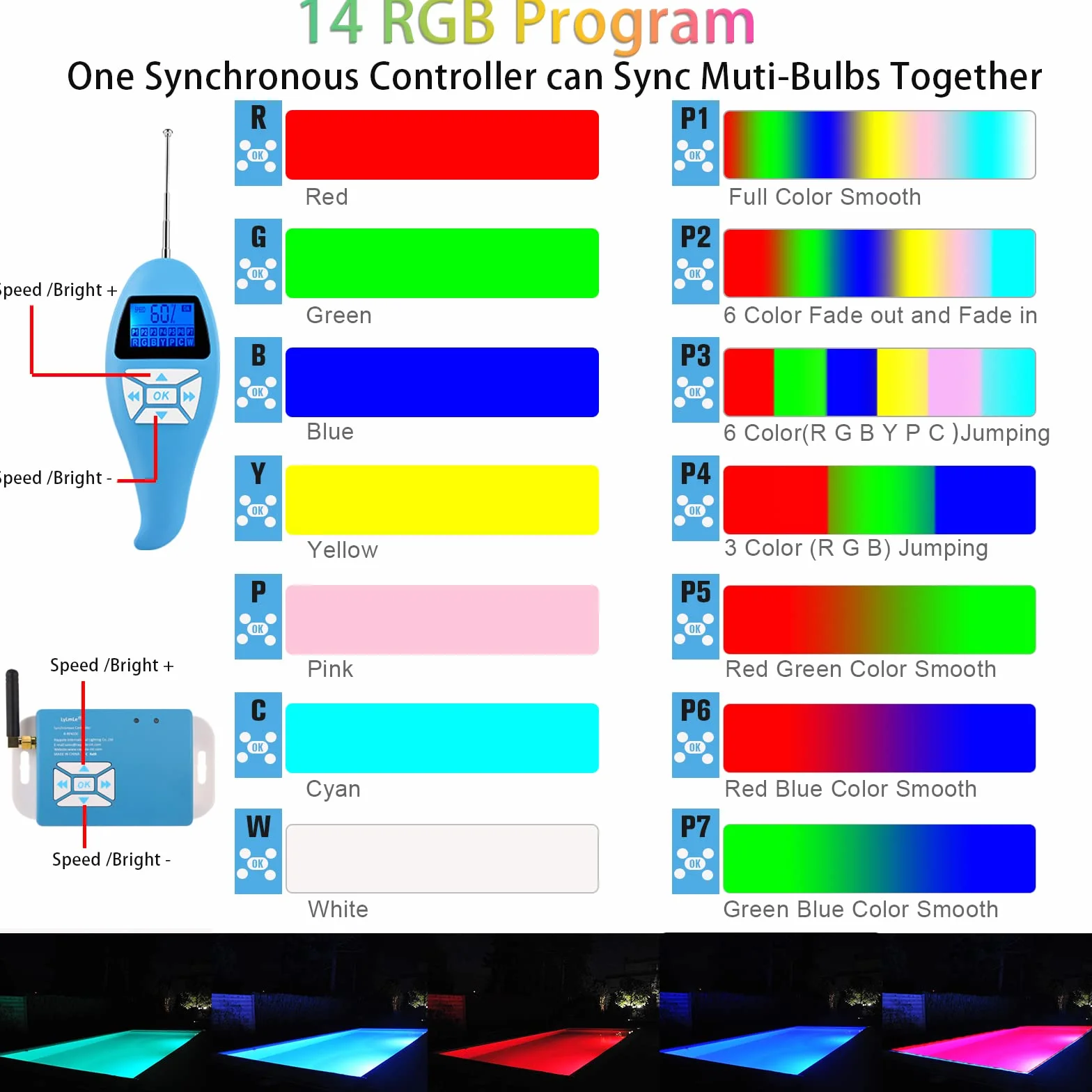 LyLmLe Led Piscina PAR56,20W Luce per Piscina Sincronizzatore RGB Esterno + Telecomando,Multicolore Subacquea a LED Illuminazione Impermeabile IP68,12V AC(2 lampada)