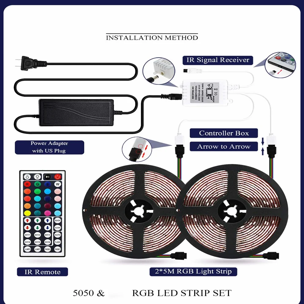 Striscia LED 5M, Wifi Luci Led Colorate Smart Phone Strisce LED Compatibile RGB SMD 5050 Musica Sync LED Strip Controllo App E 44 Tasti Telecomando RF Per Casa Cucina Festa TV Decorazione,10m/33ft