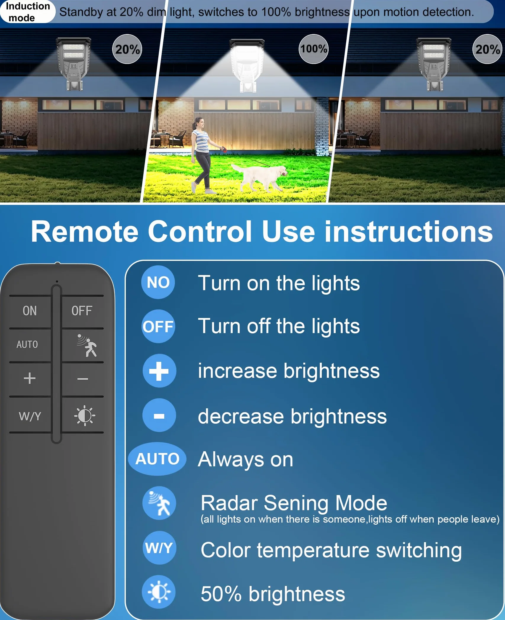 JAYNLT Lampione Solare LED Esterno, 3000K/4000K/6500K Faretto Led da Esterno con Sensore di Movimento, IP67 Impermeabile Faro Solare per Giardino Cortile Garage (2 Pezzi)