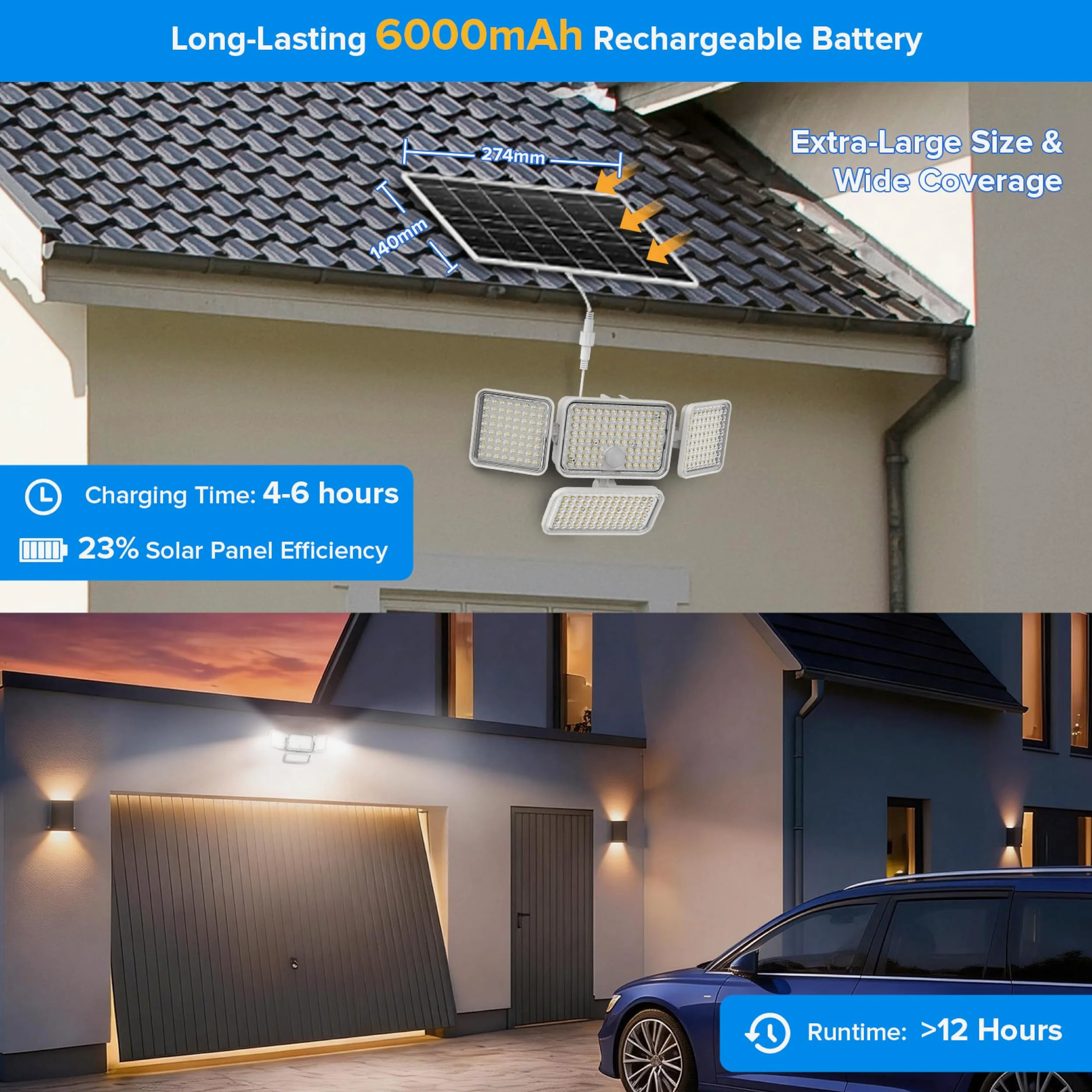 SANSI Lampada Solare da Esterno con Sensore di Movimento, 12W 1500lm Luce di Sicurezza con Telecomando, 3 Modalità di Illuminazione PIR, 6000mAh, Impermeabile IP65 per Patio Giardino Garage Veranda
