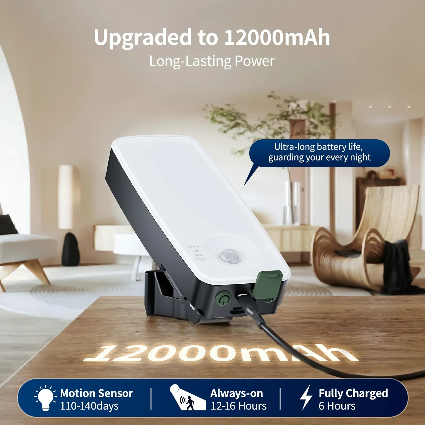 Tanbaby Lampada da esterno con rilevatore di movimento, Batteria 12000mAh Ricaricabile, IP65 Impermeabile 600LM 3 modalità, 3 colori, Faretto LED da Esterno per Veranda, Garage, Parete, Giardino