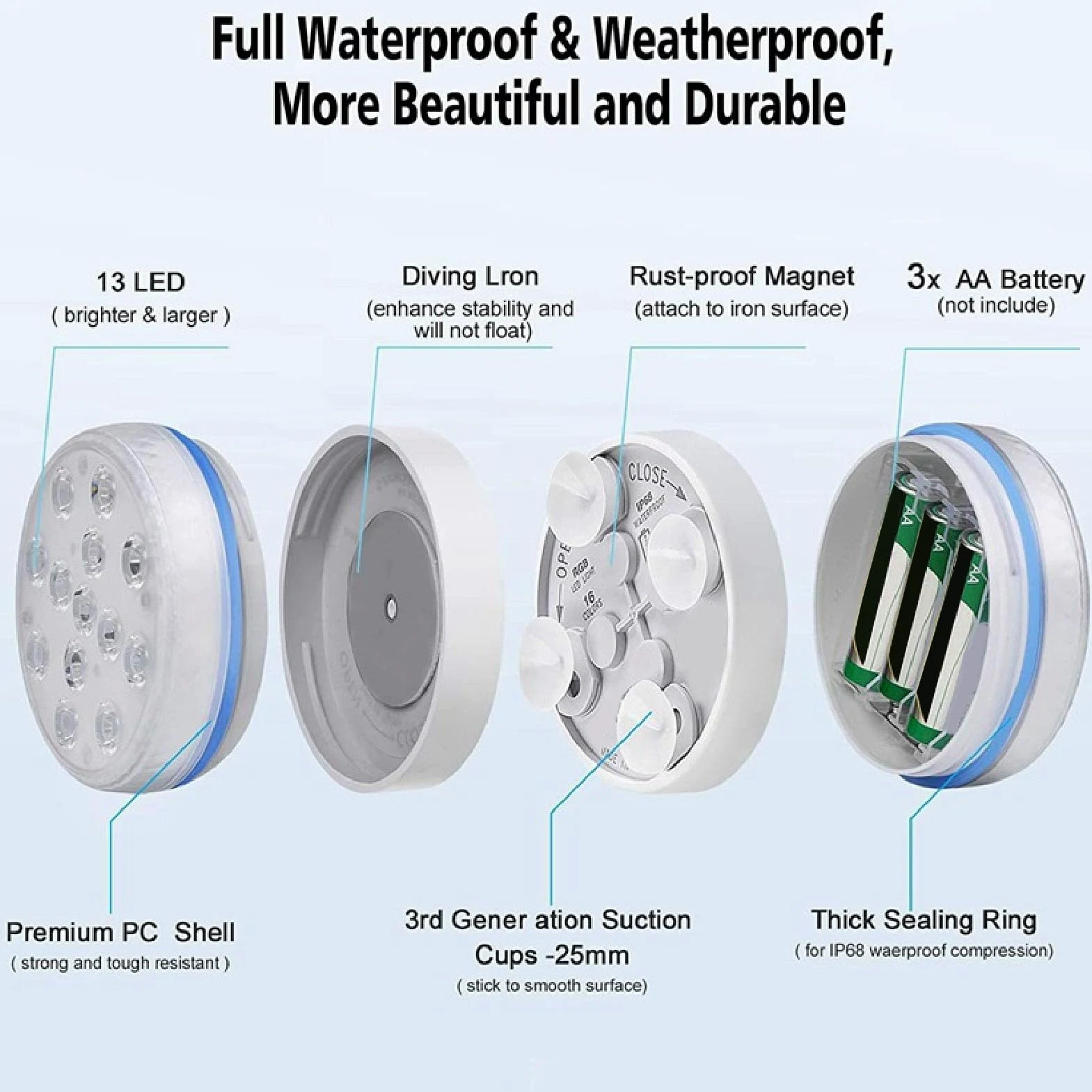 Luci per Piscina a LED da 4 Pezzi, Luci Subacquee Impermeabili con Telecomando, Luci a LED a Ventosa Sommergibile IP68