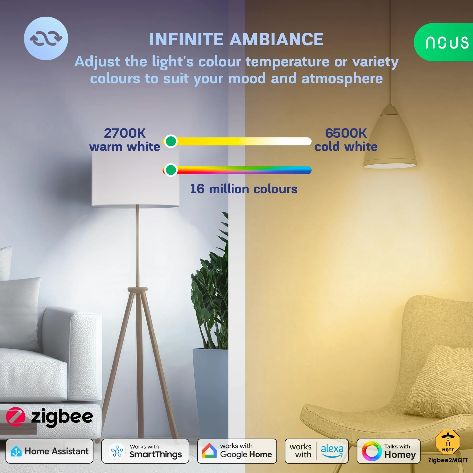 NOUS Lampadina LED Intelligente P8Z ZigBee 3.0 GU10 RGB, 3 Pack, 420Lm, 4,9W, 16 Milioni di Colori, Bianco Regolabile da 2700K A 6500K, Compatibile con Alexa e Google Home, Richiede un Hub ZigBee