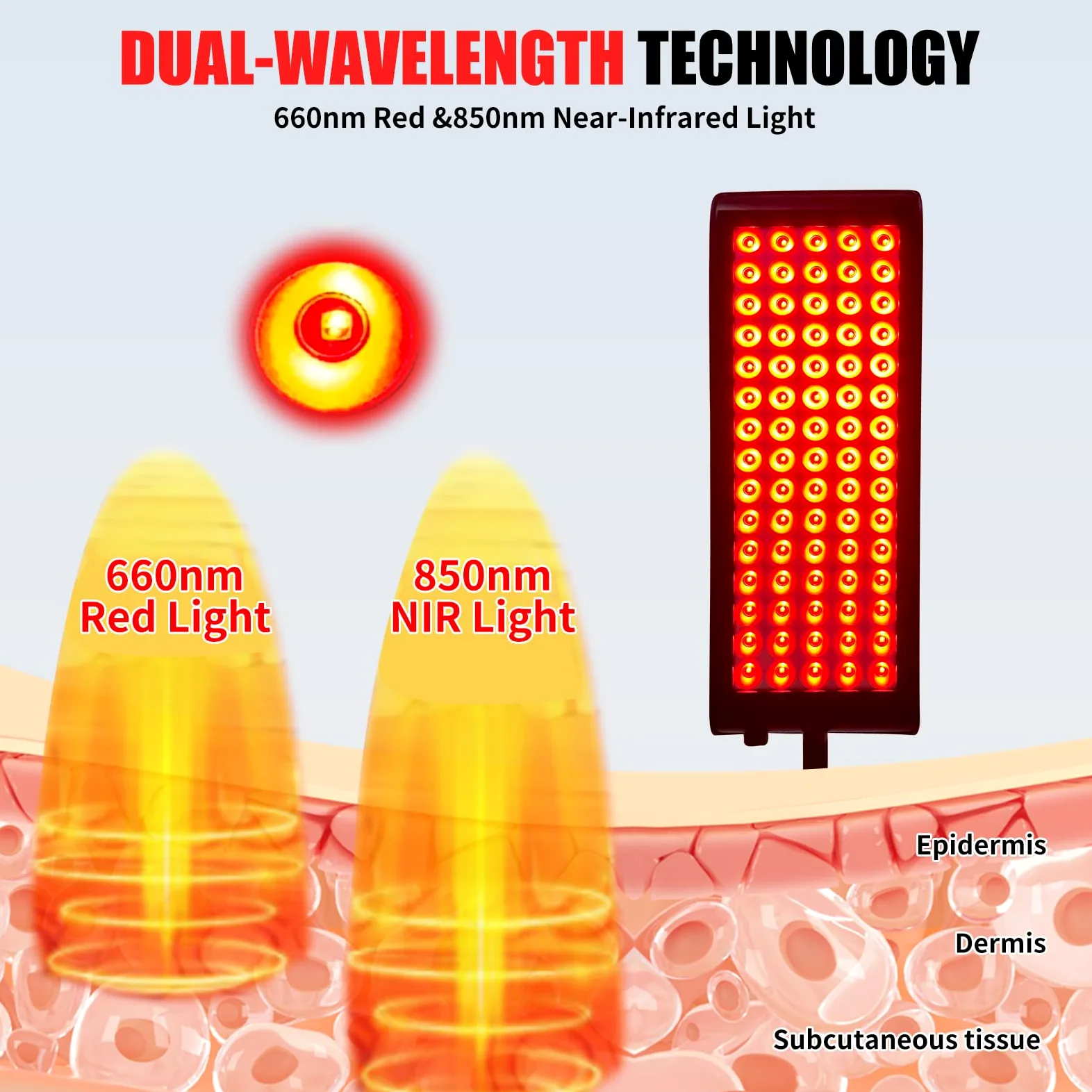 Lampada a luce rossa per corpo, lampade a luce infrarossa con supporto, 660 nm rosso e 850 nm vicino all'infrarosso dispositivo a luce rossa per tutto il corpo