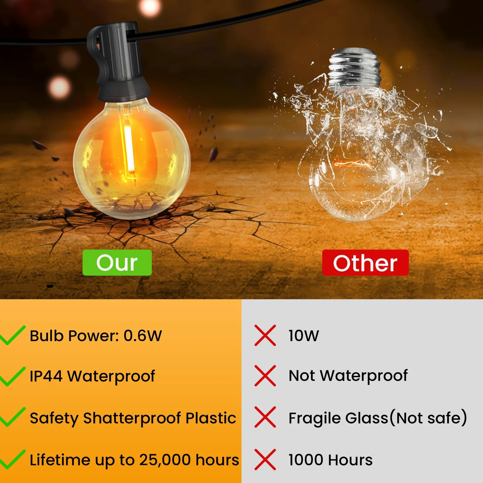 luci da esterno giardino 90M,150+6 luci giardino impermeabile 2700K, G40 Catena Luminosa Esterno Luci Giardino impermeabili all'aperto[Classe di efficienza energetica G] (90M/150+6)