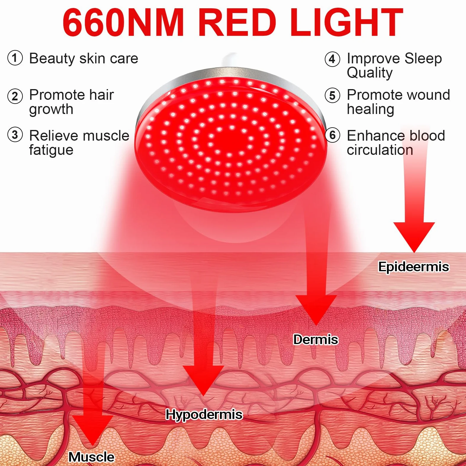 Profey Lampada luce rossa, 660nm, per viso e muscoli, angolo regolabile, 120 LED