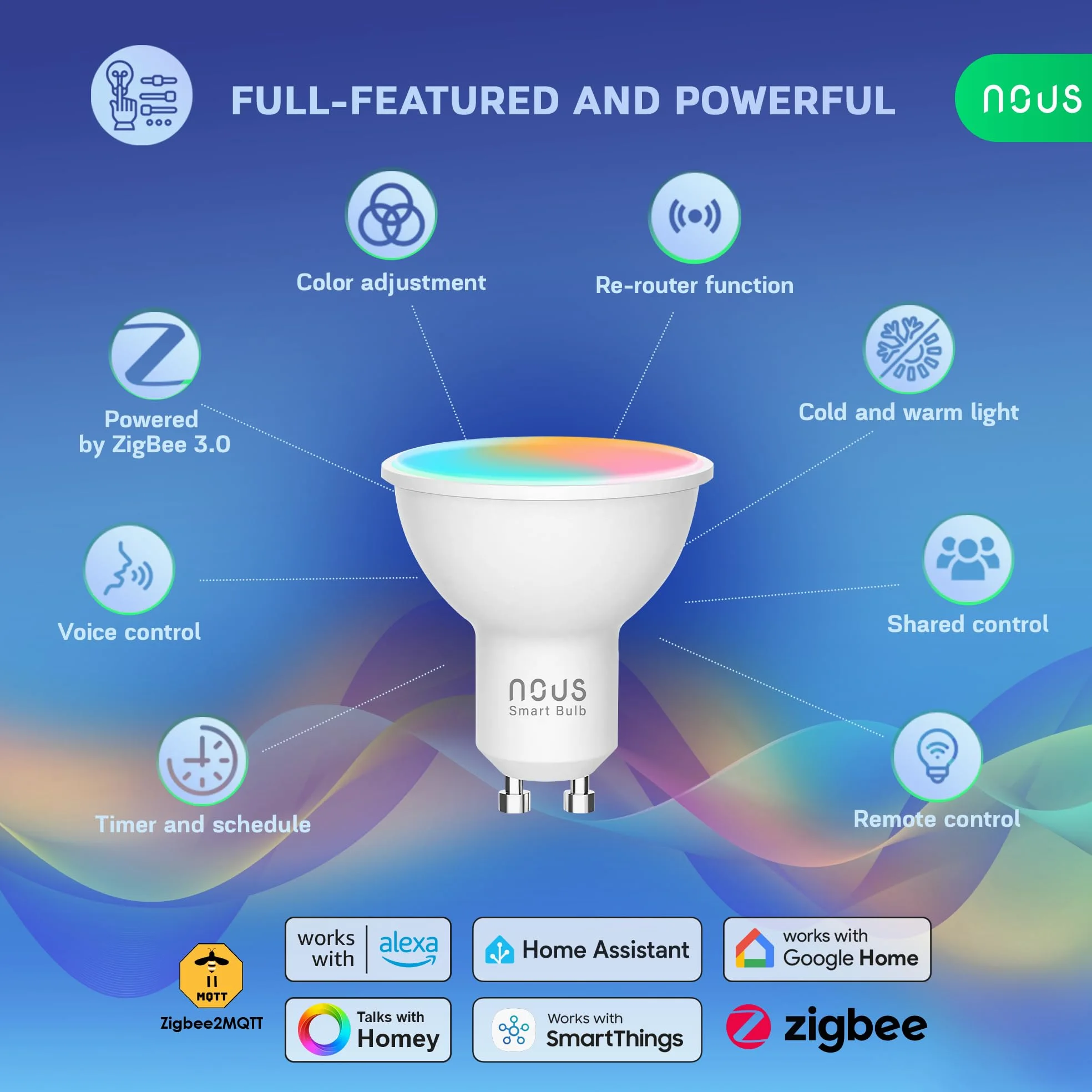 NOUS Lampadina LED Intelligente P8Z ZigBee 3.0 GU10 RGB, 3 Pack, 420Lm, 4,9W, 16 Milioni di Colori, Bianco Regolabile da 2700K A 6500K, Compatibile con Alexa e Google Home, Richiede un Hub ZigBee