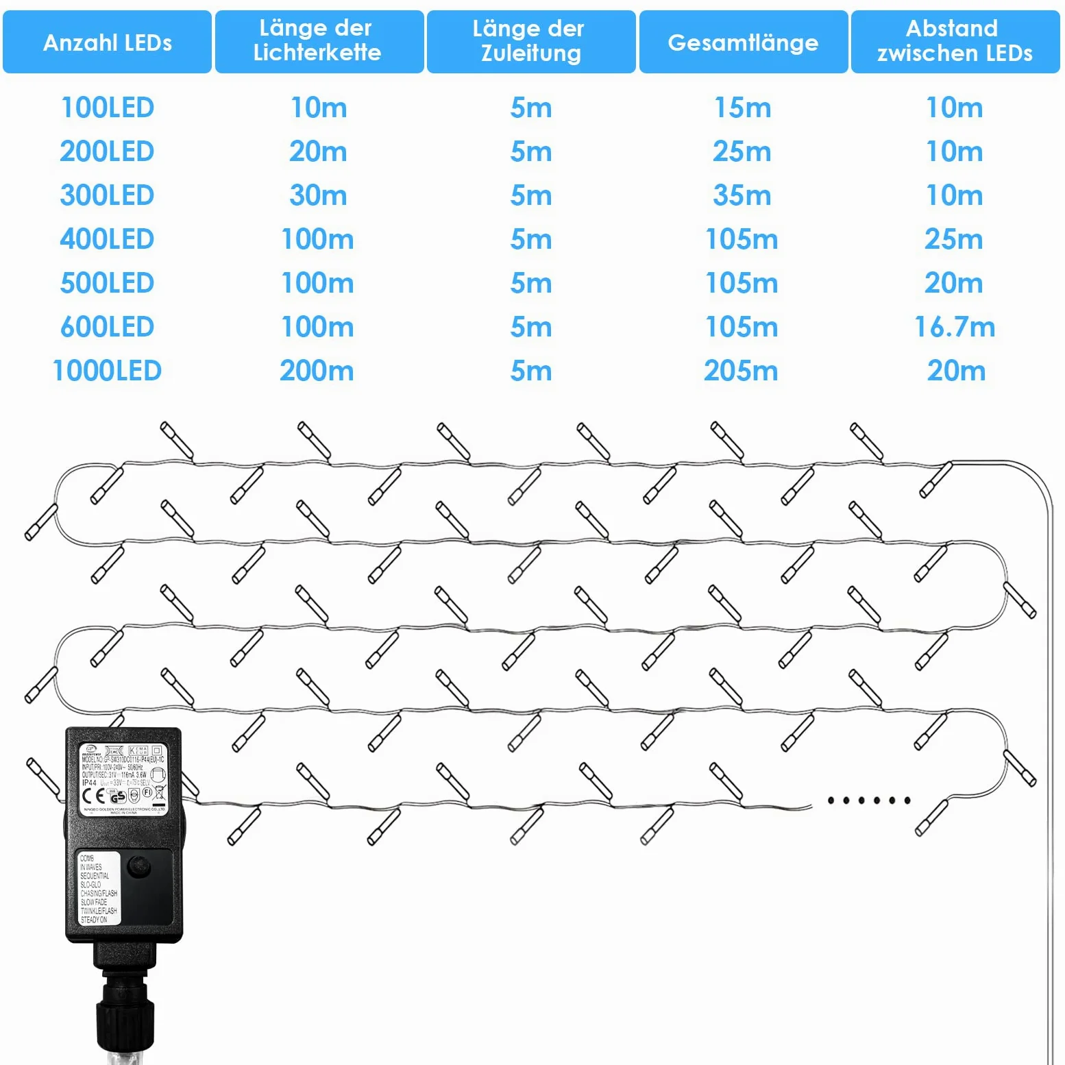Sonnewelt Catena luminosa a LED, 100 m, 400 LED, luce bianca fredda, impermeabile, alimentata con spina, 8 modalità, funzione di memoria, decorazione per interni ed esterni