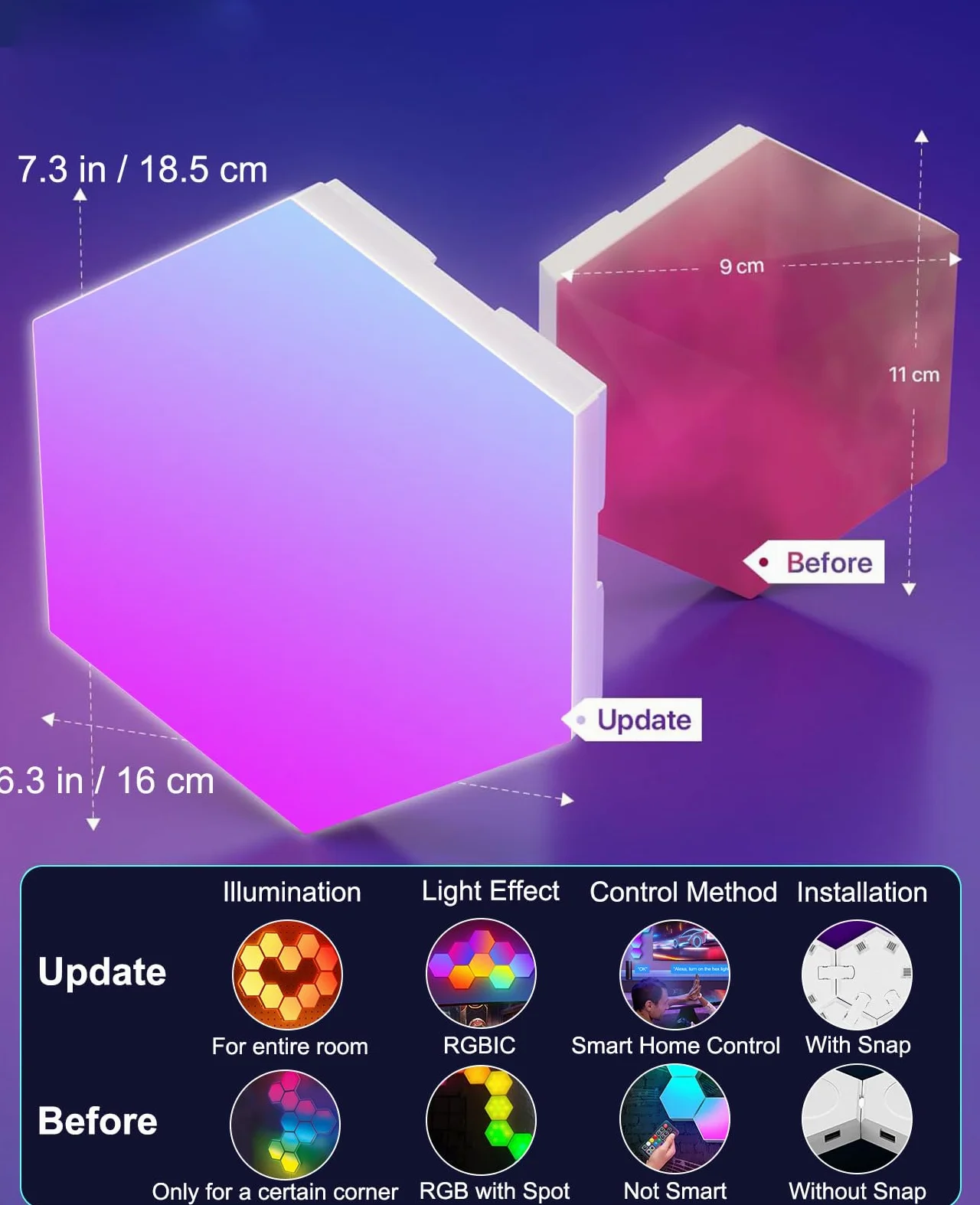 Grandi Pannelli LED Gaming per Camera da Letto, Smart Home Applique LED da Parete Interno RGBIC Funziona con Alexa Google Assistant, Controllo Vocale/App,Lampada Gaming Sincronizza con Musica,10 Pezzi