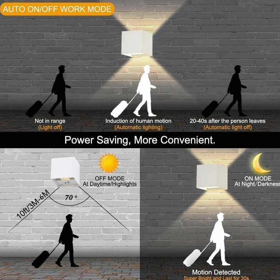 2 Pezzi Lampada da Parete con Sensore di Movimento, USB Ricaricabile Lampada da Muro Senza Fili, Batteria 3600mAh, Applique da Parete Interno Magnetica Per Camera da Letto Corridoio Scale, Bianca