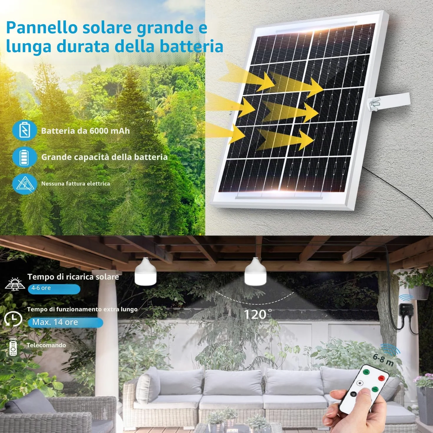 Aigostar- Lampadina Solare da Esterno, 70W, 6500K, Con Sensore di Movimento, Telecomando, Scatola di Accumulo di Energia, Cavo da 11M, Lampada Solare, IP65 Impermeabile, per Interno, Garage, Giardino