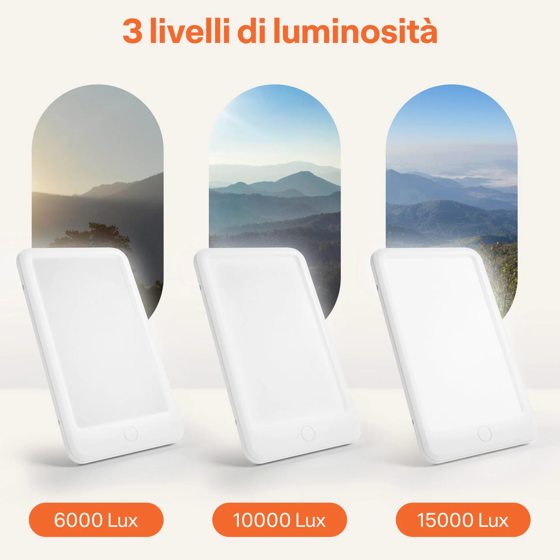 Top Life Lampada per Terapia della Luce 15000 lux - Dispositivo Potente per il Buon Umore - Regolabile a 3 Intensità (6 000, 10 000, 15 000)