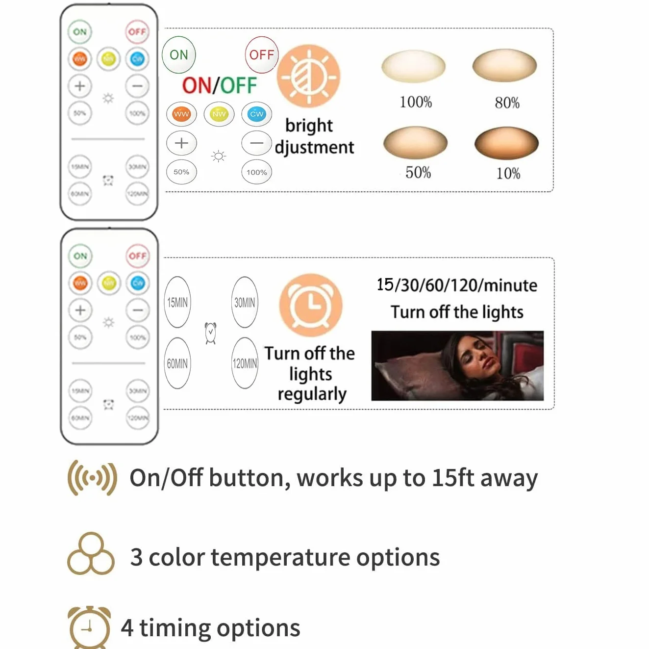 Applique LED per Interni Luce Notturna A Batteria con Telecomando Dimmerabile Stile Rustico Industriale/Farmhouse Lampade da Parete per Camera da Letto Comodino Bagno Corridoio