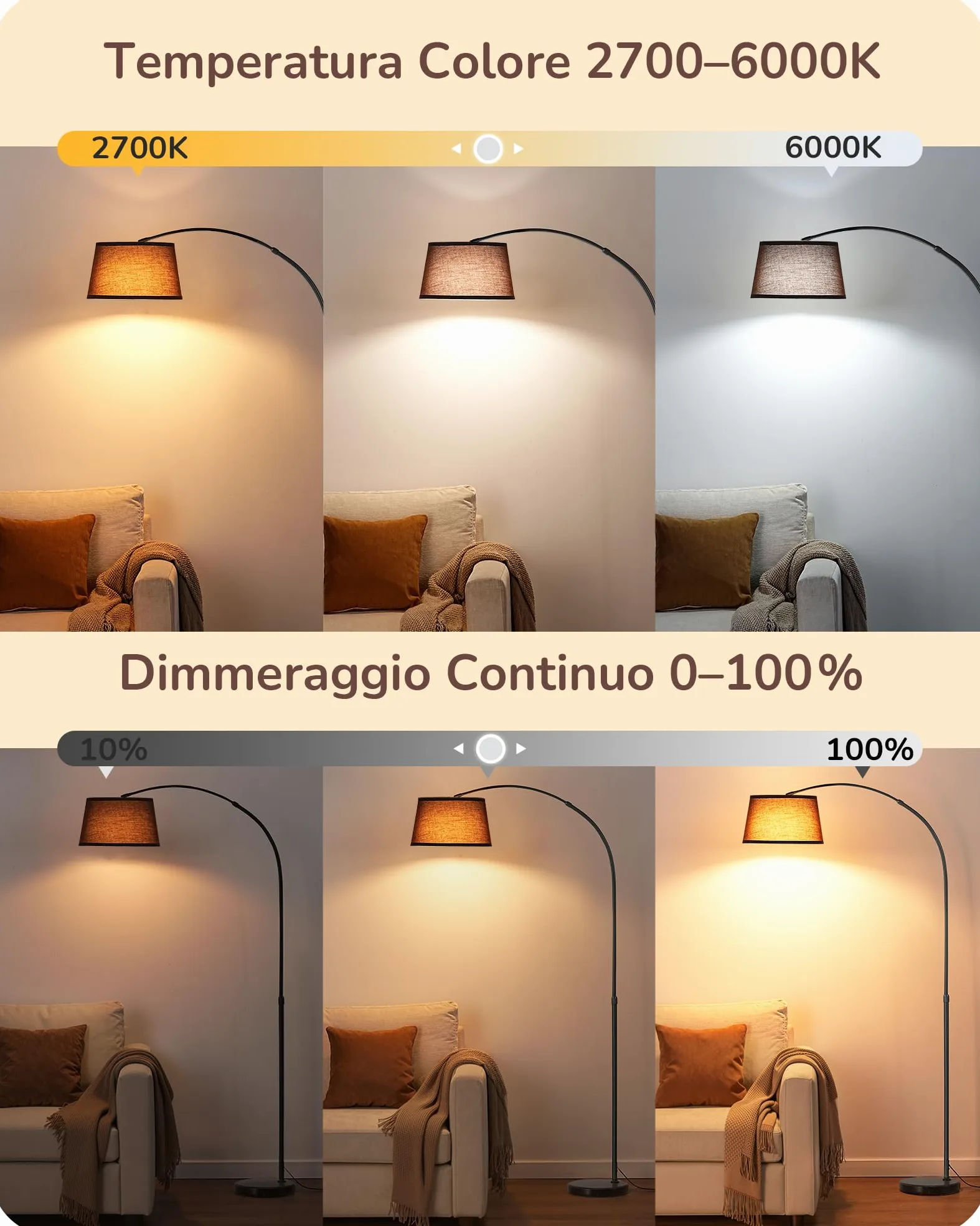 EDISHINE Lampada da Terra per Soggiorno, Altezza Regolabile 143-176 cm, Lampada ad Arco con Testa Rotante, Struttura in Metallo, Telecomando Magnetico, Dimmerabile, Attacco E27 con LED 9W Inclusa