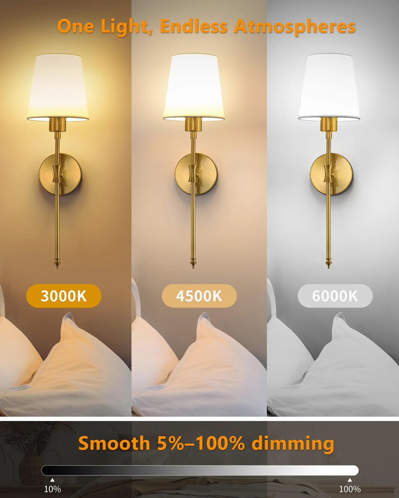 Wandleuchte Innen Akku LED Wandleuchte kabellos oder fest verdrahtbar, RGB Wandlampe mit Fernbedienung, 57 cm Höhe, Wandlichte Innen für Wohnzimmer, Schlafzimmer, Kinderzimmer, Gold VEYA WL04