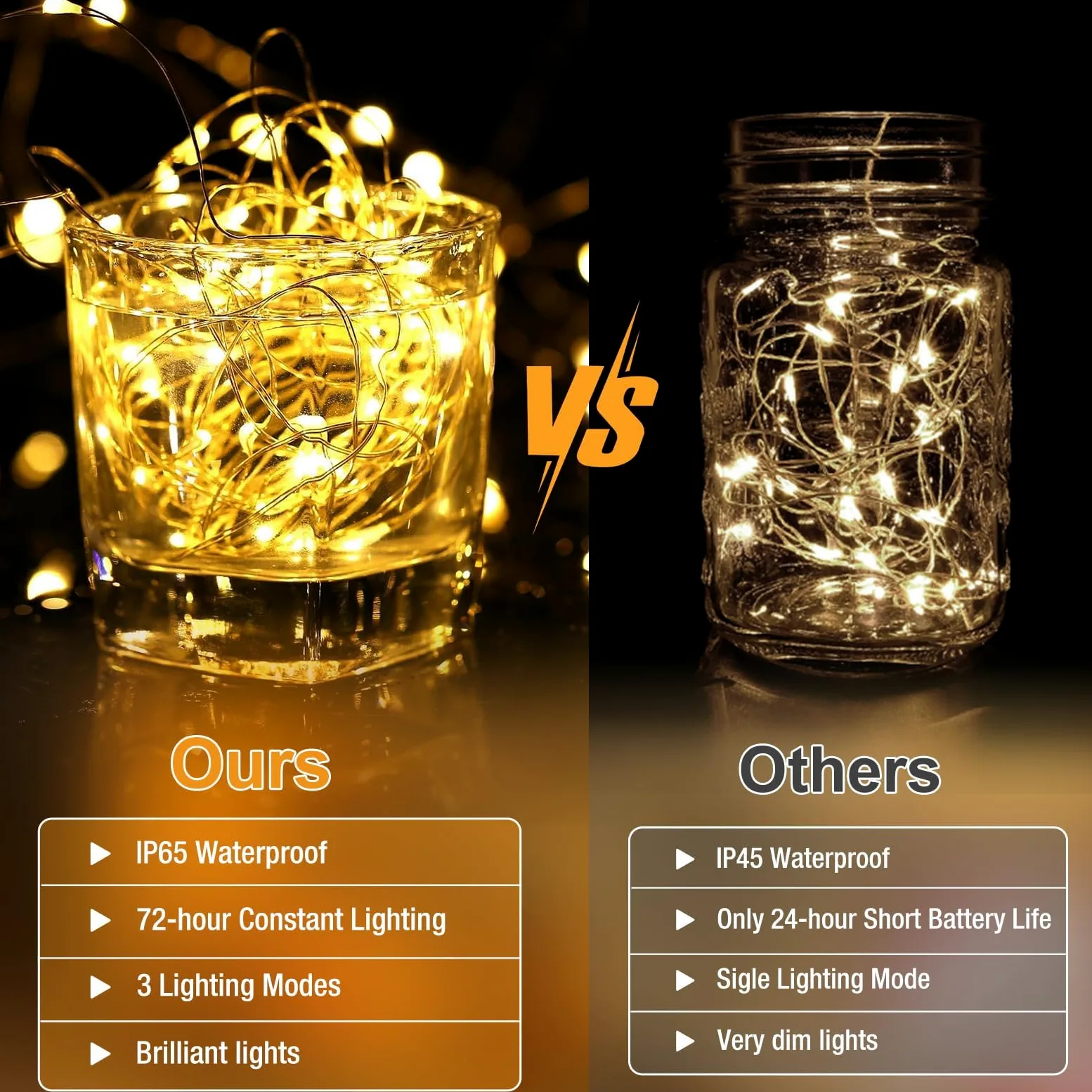 Confezione da 50 luci a batteria, 20 luci a LED scintillanti, 3 modalità, impermeabili, per barattoli, vasi, fai da te, feste, matrimoni, Natale, colore bianco caldo
