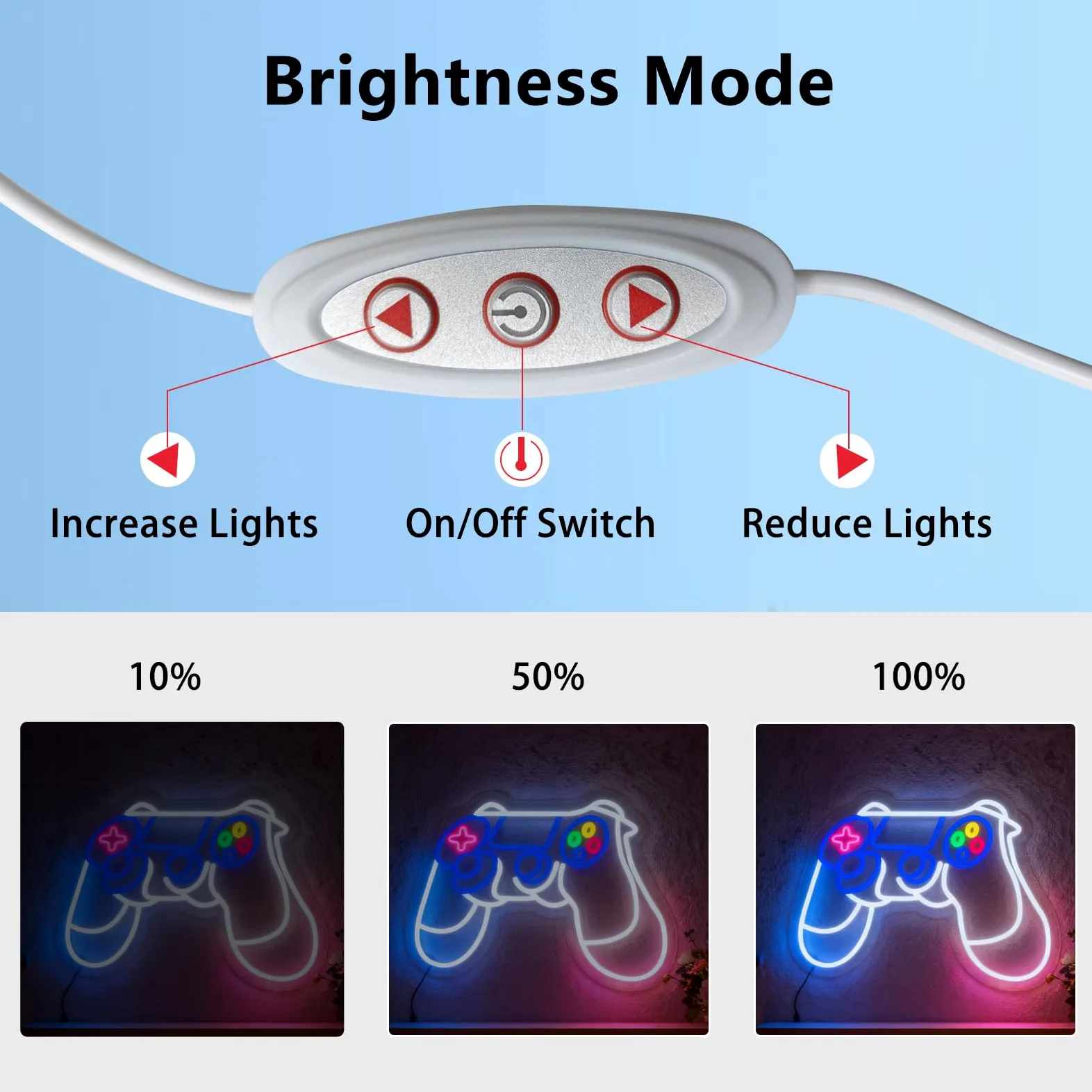 Cartello al neon con controller di gioco, luce al neon decorativa alimentata tramite USB, per sala da gioco, adolescenti, ragazzi, ragazze, camera da letto, soggiorno, tavolo da parete, decorazione a