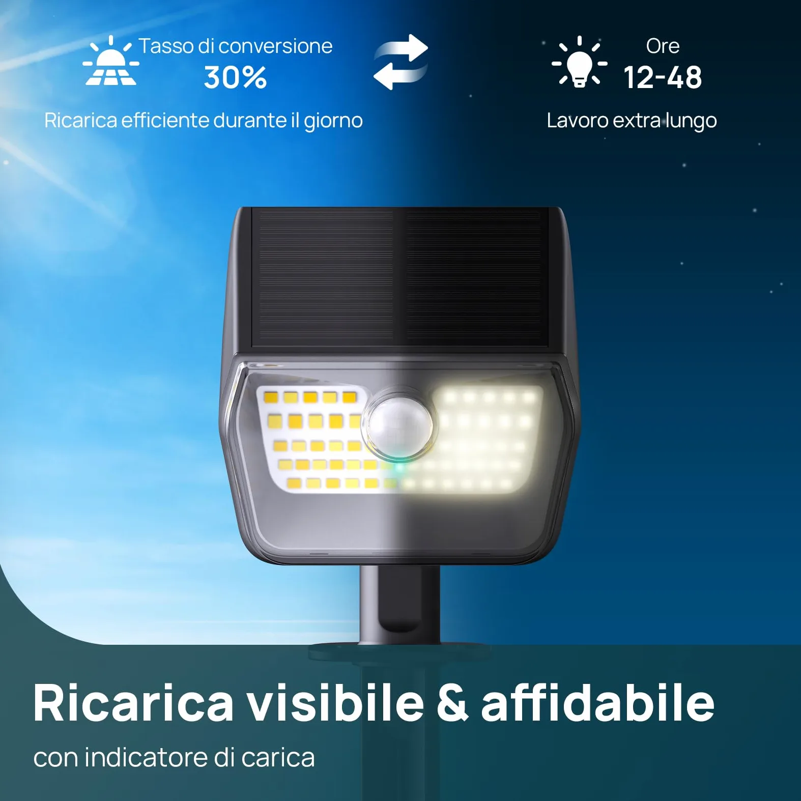 Linkind lampade solari 2 in 1 Luci Solari Esterno Giardino con Sensore di Movimento,3000K & 6500K, 60 LED faretti energia solare da esterni con indicatore di carica,impermeabili IP67,6 Pezzi