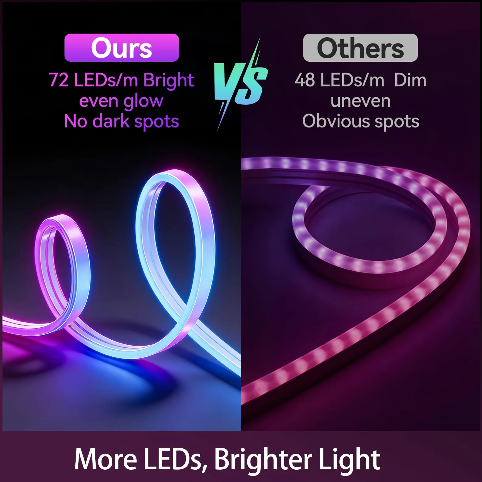 Striscia LED neon RGB da 20 m, 24 V IP65 con telecomando/APP, sincronizzazione musicale, modalità multiple, nastro LED flessibile per decorazioni esterne della camera da letto(10 m x 2)