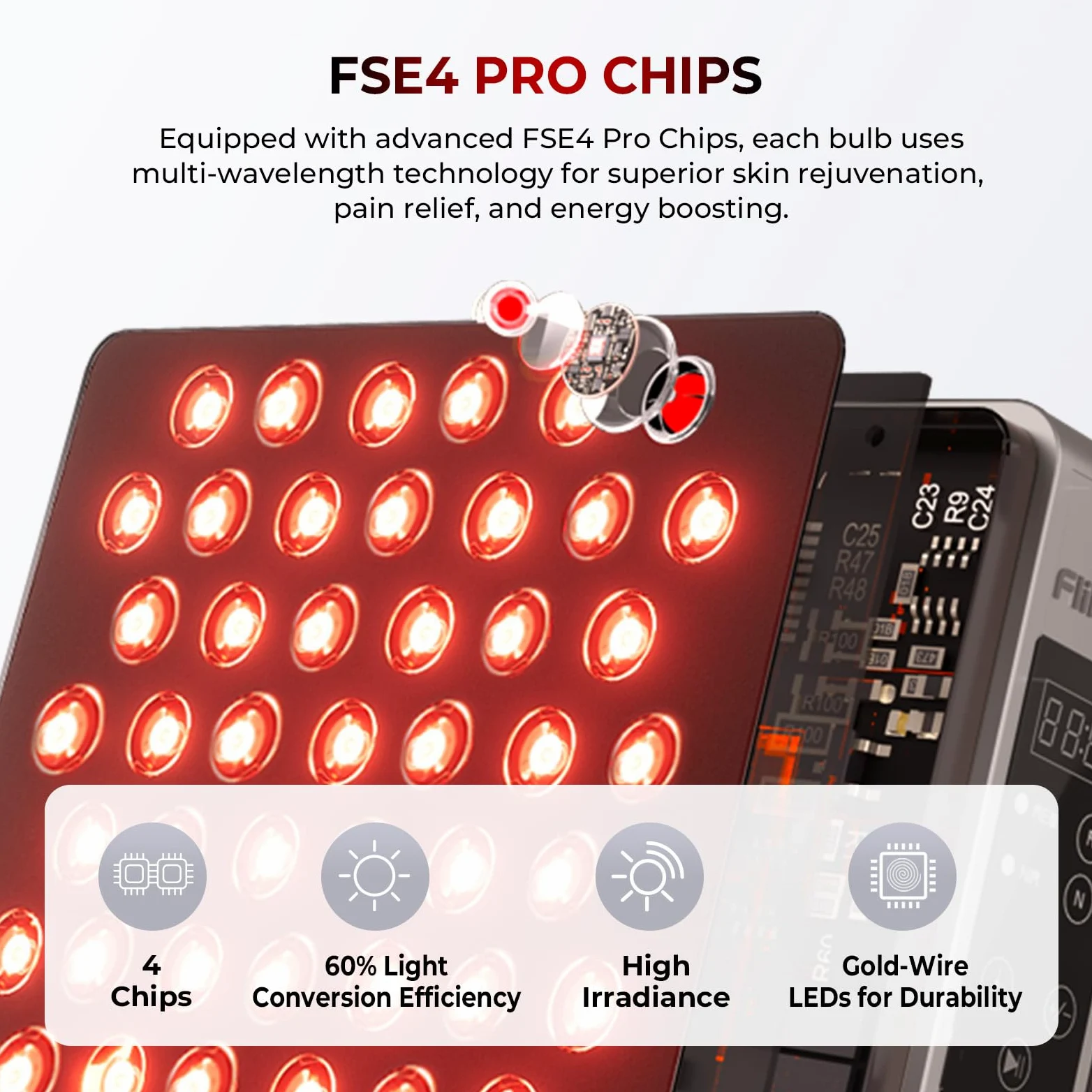 FliKEZE Lampada Infrarossi, 60 LED Luce Rossa Terapia Lampada Infrarossi da (630 nm, 660 nm, 830 nm, 850 nm), Adatto per Uso Domestico, Sport e come Regalo (PRO 60)