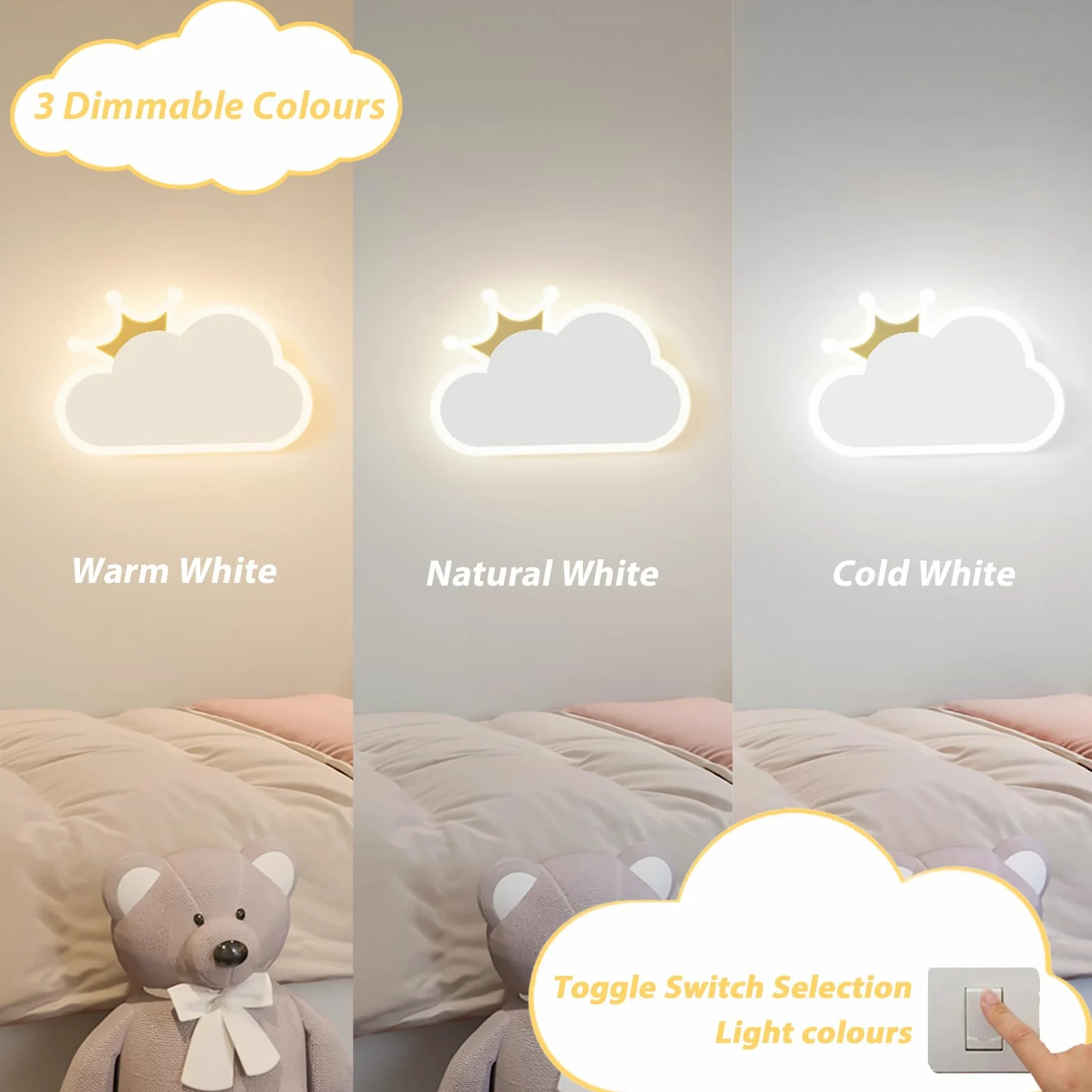 Applique da Parete Interno 14W 1550LM Lampada da Parete Interno a Forma di Nuvola,Bianco Caldo Bianco Neutro Bianco Freddo Tricolore, 220V Applique Cameretta Bambina (Bianco