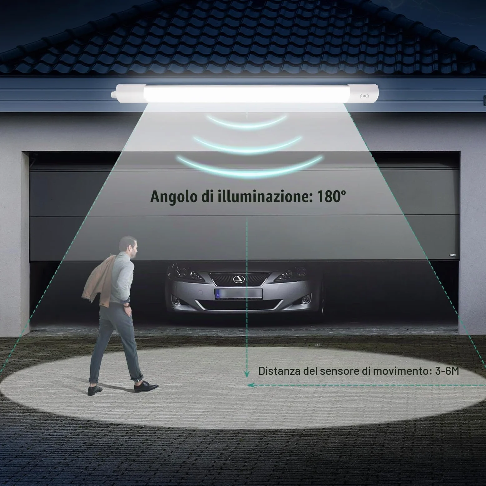 Neon LED120cm Plafoniera Soffitto Lineare con Sensore Movimento, 36W 4000LM IP65 Antipolvere Impermeabile - Luce a Prova di Umidità per Garage, Cantina, Officina e Bagno 4000K - Bianco Naturale