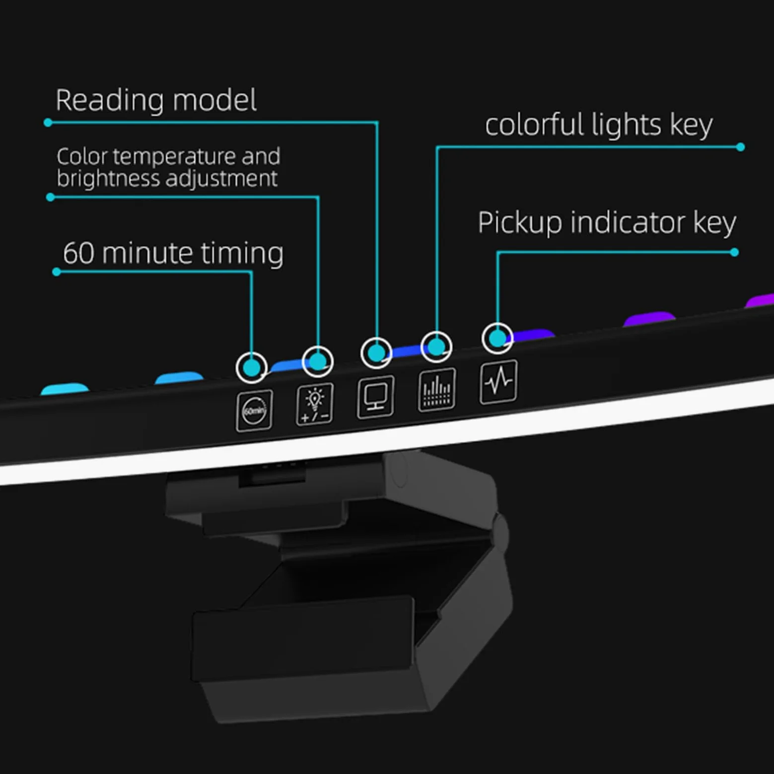 Luce per Monitor Retroilluminazione RGB, Lampada da Scrivania Curva per Monitor per Computer a Doppia Sorgente Luminosa 2 in 1 Lampada da Scrivania per Ufficio da Gioco con Luce