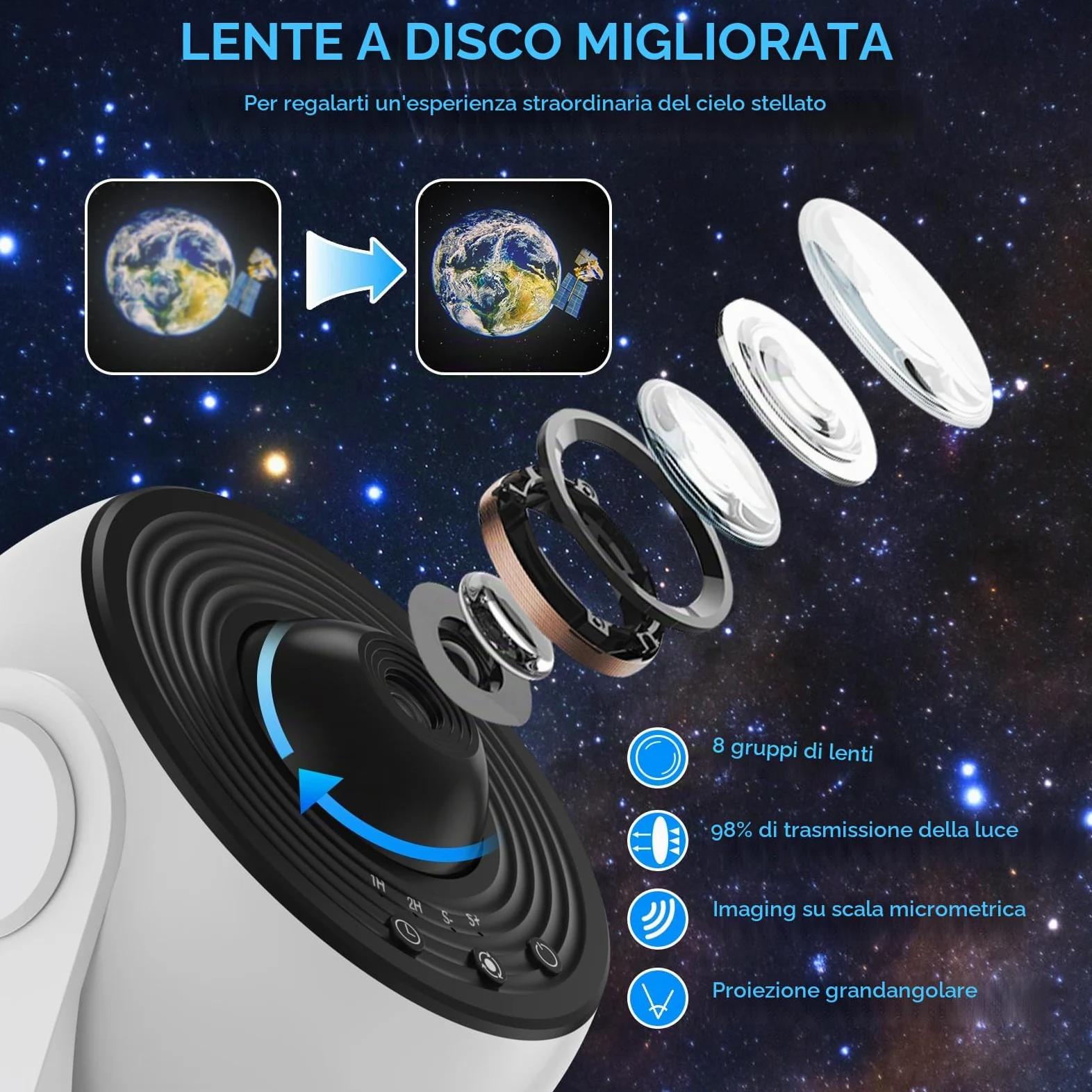 Proiettore di Stelle Planetario, Proiettore di Galassie a Globo LED con 13 Dischi di Pellicola Luce Notturna del Cielo Stellato Lampada Proiettore di Luna per Bambini Adulti Camera da Letto Soggiorno