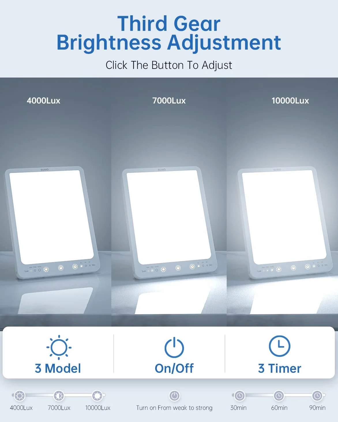 SUXIO Lampada per terapia della luce – 10000 Lux Therapy Light, 3 Timing & Mode Happy Lamp, Touch Control Daylight Lamp con funzione di memoria, scatola portatile per terapia della luce per uso